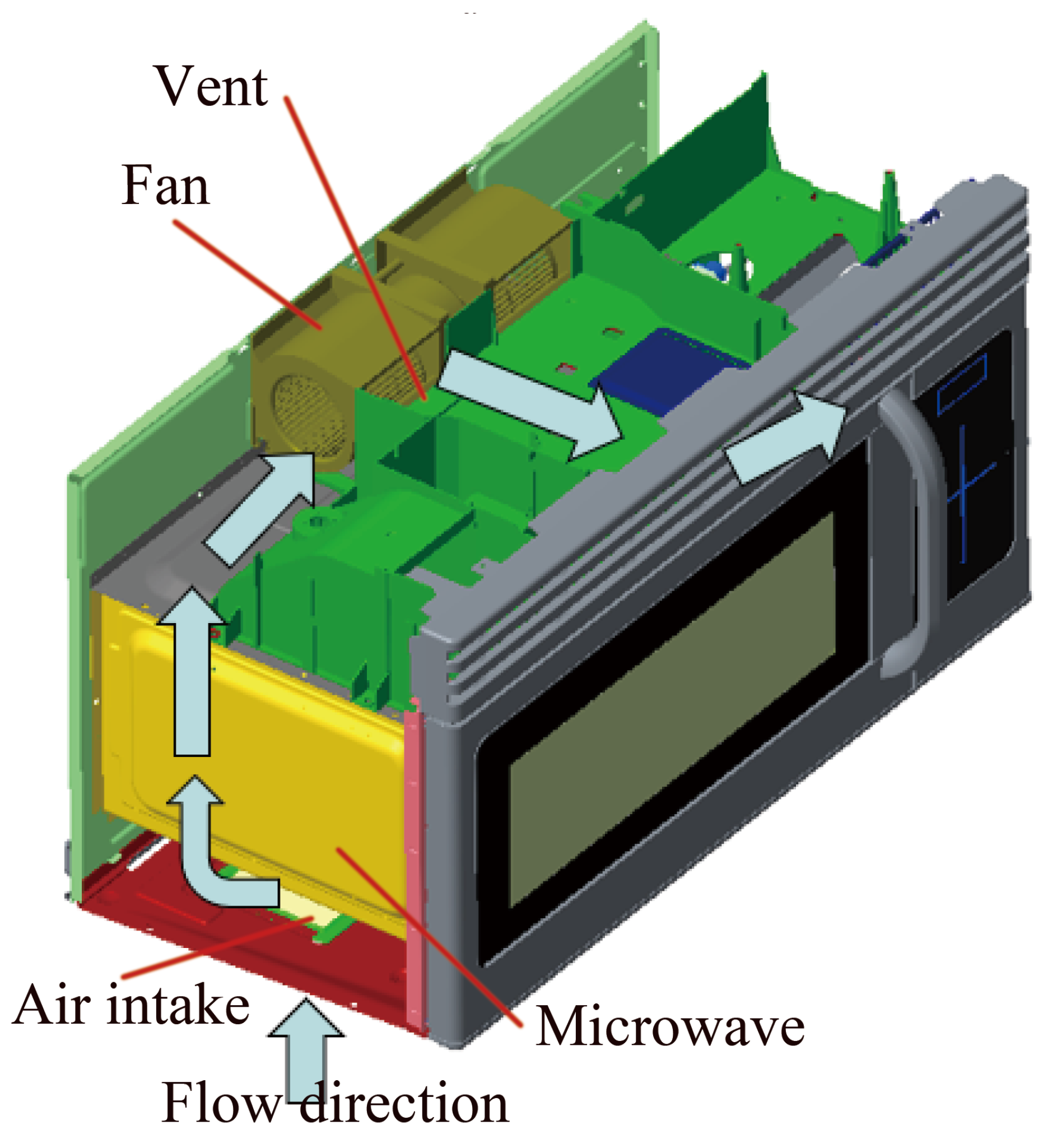 Machines 11 00283 g002