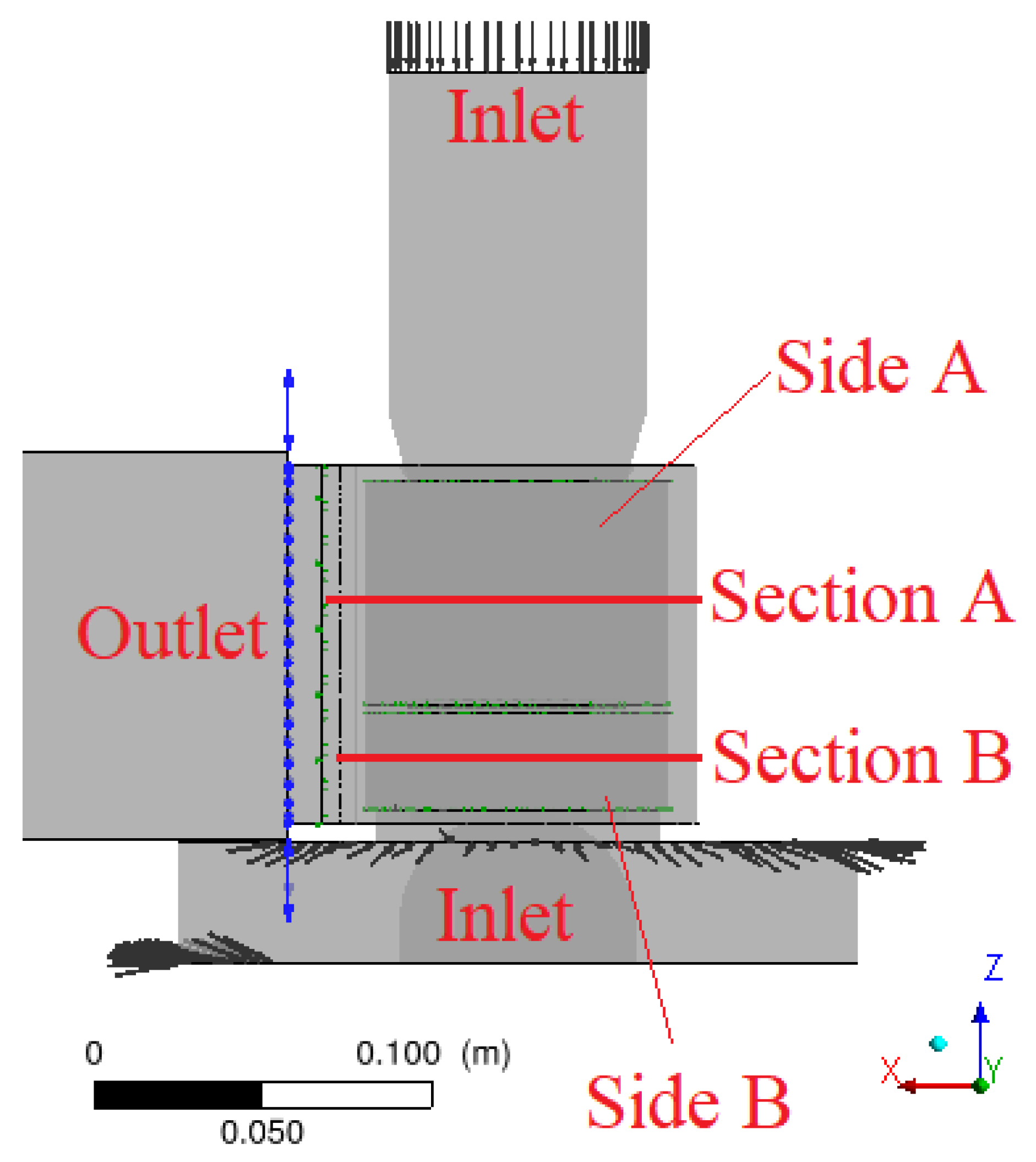 Machines 11 00283 g006