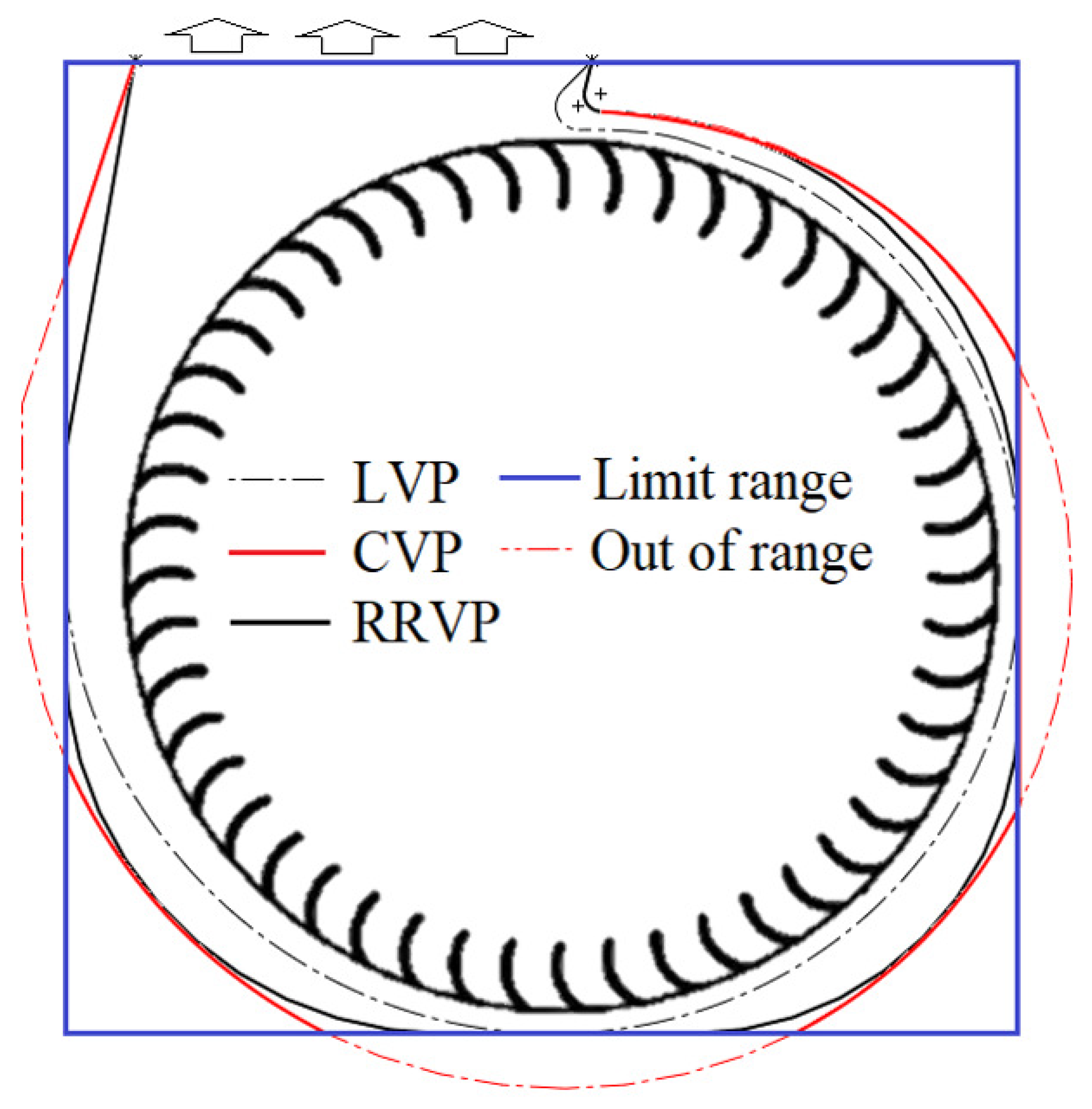 Machines 11 00283 g009