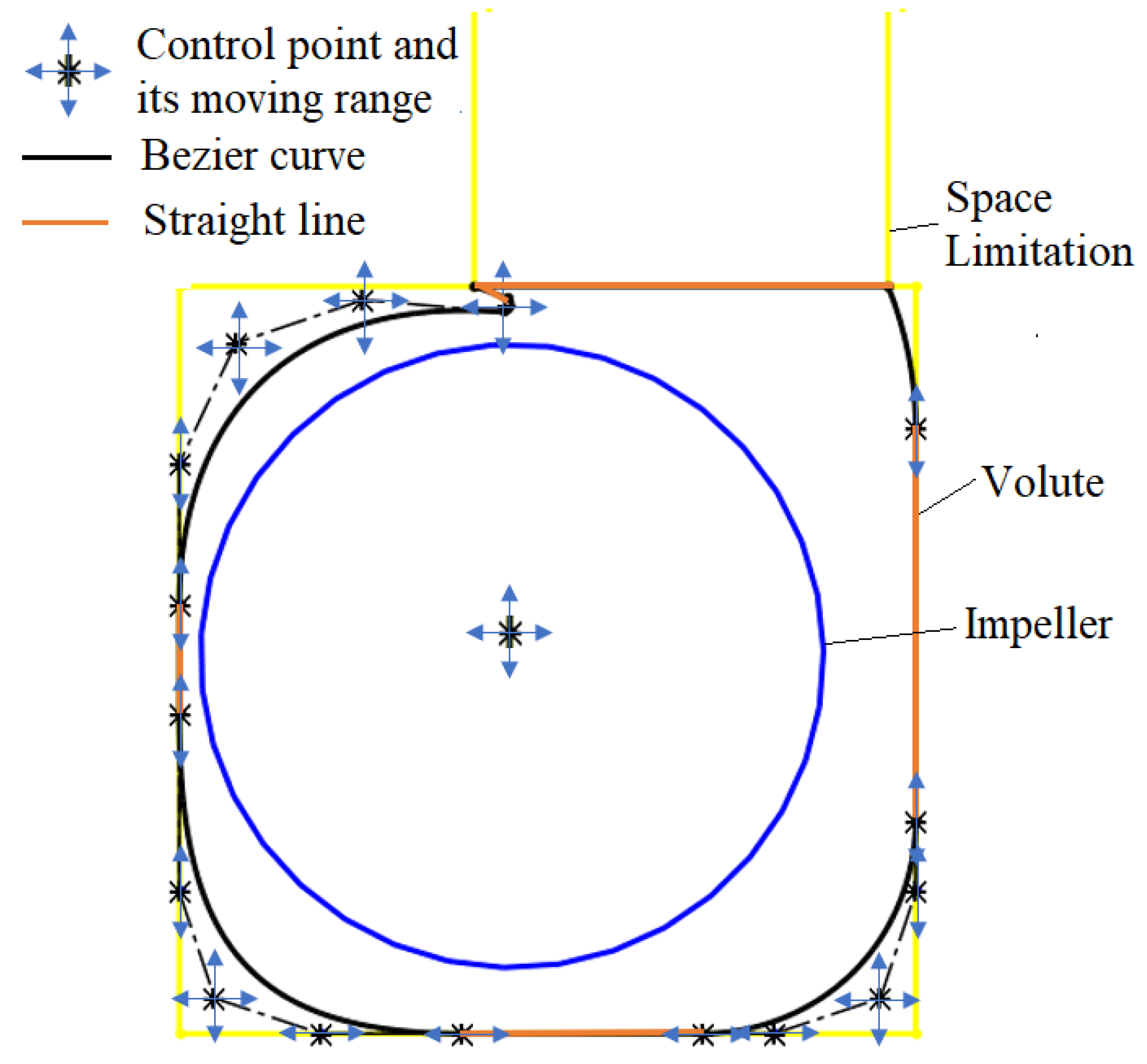 Machines 11 00283 g013
