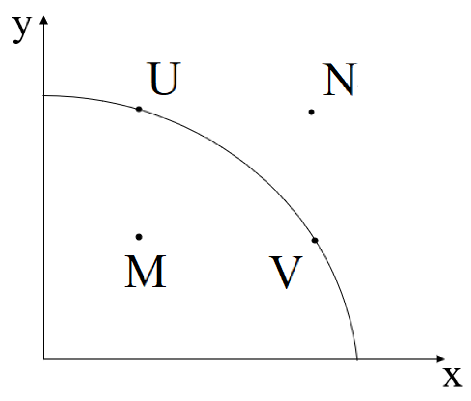Machines 11 00283 g016