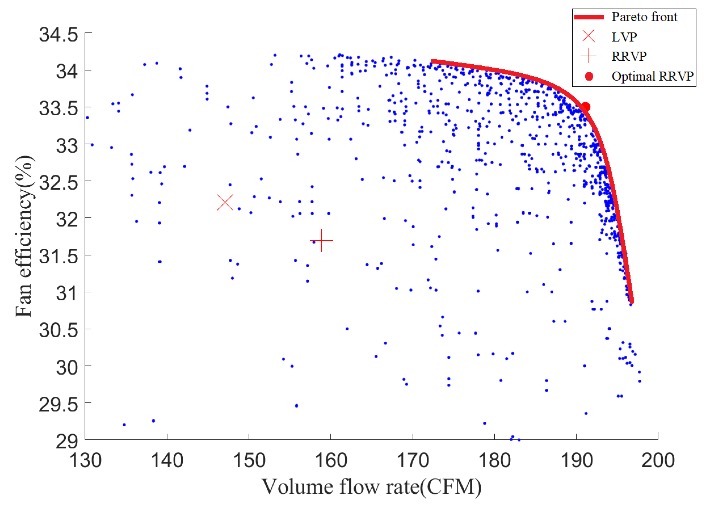 Machines 11 00283 g018