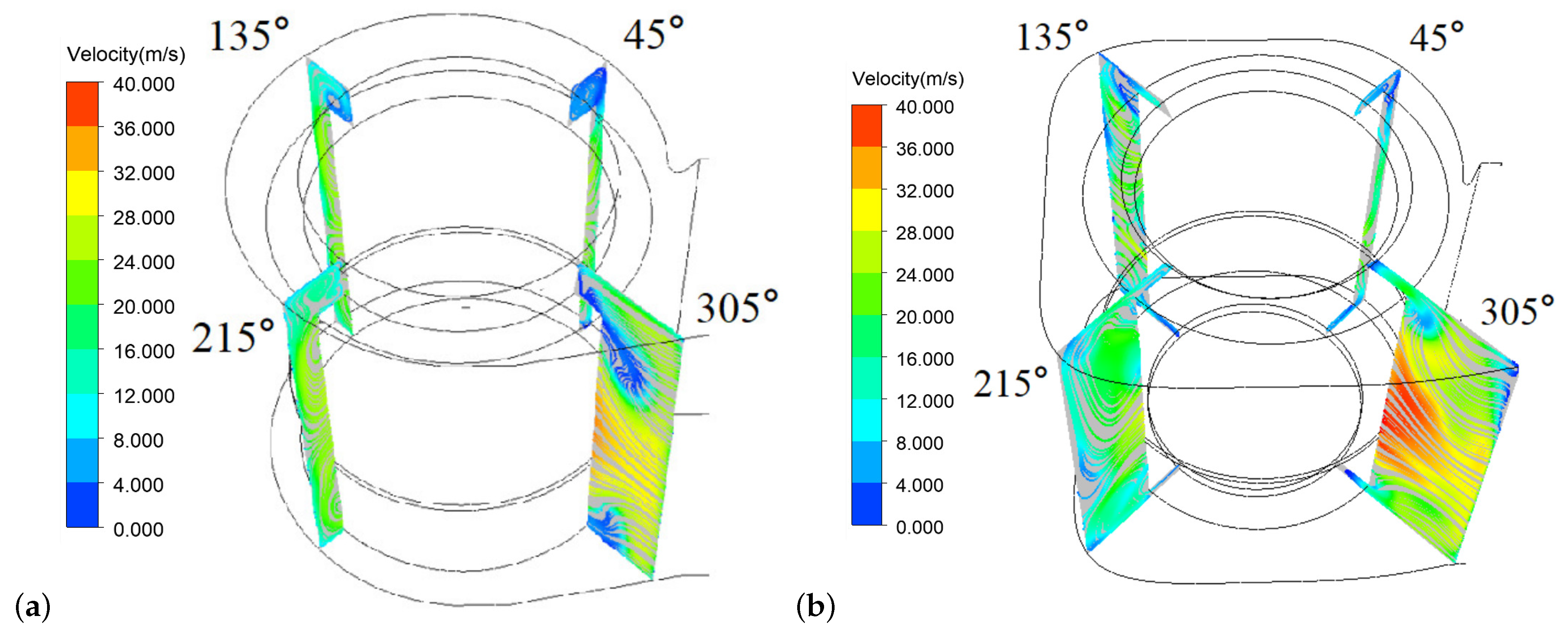 Machines 11 00283 g021