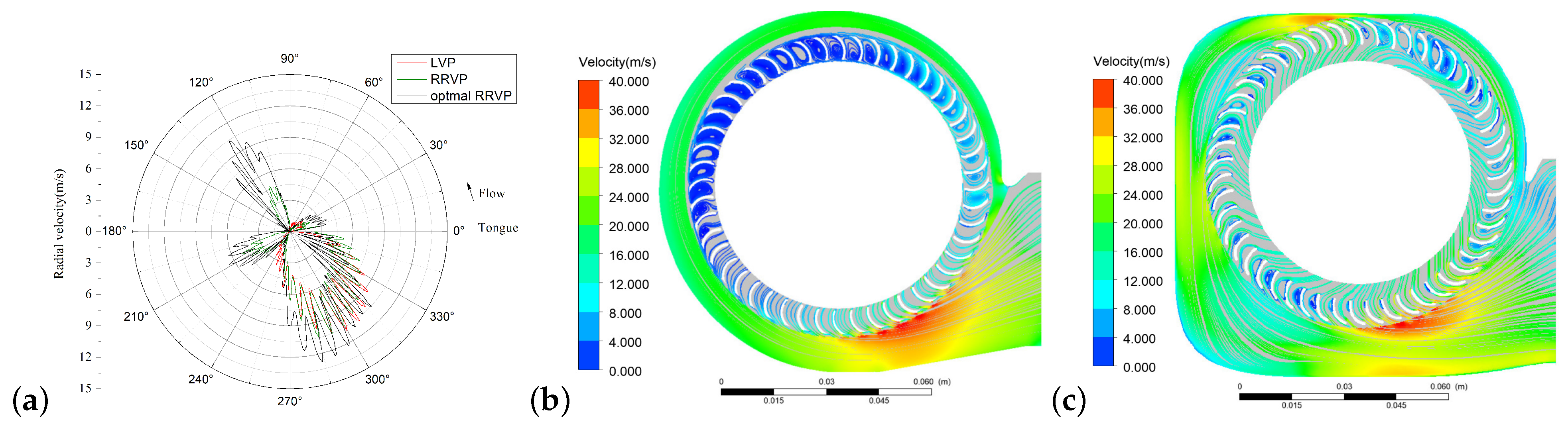 Machines 11 00283 g023