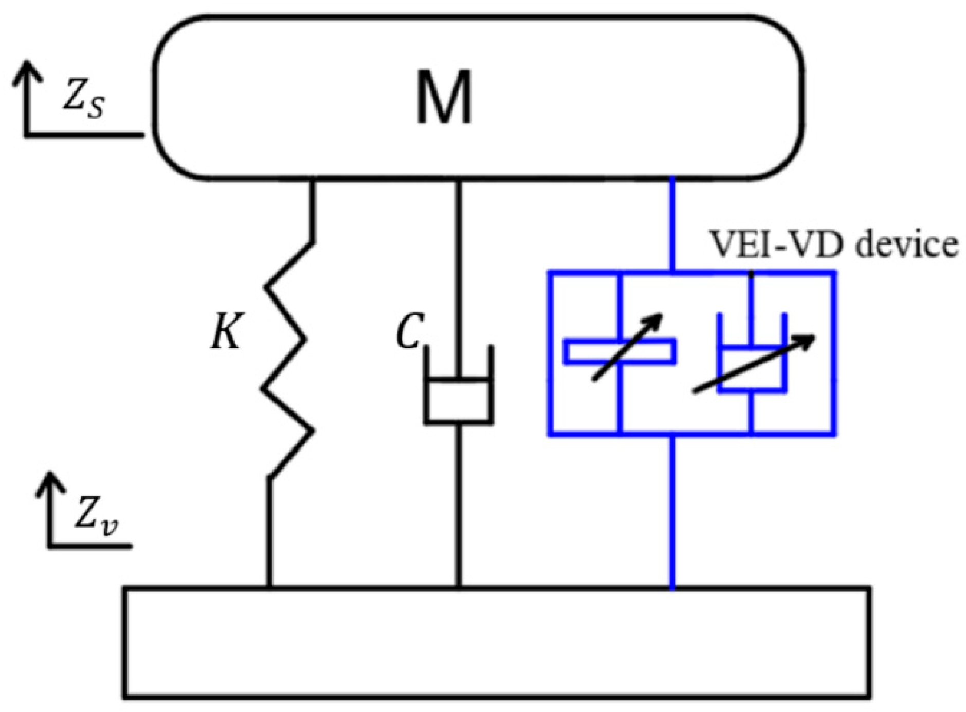 Machines 11 00284 g001
