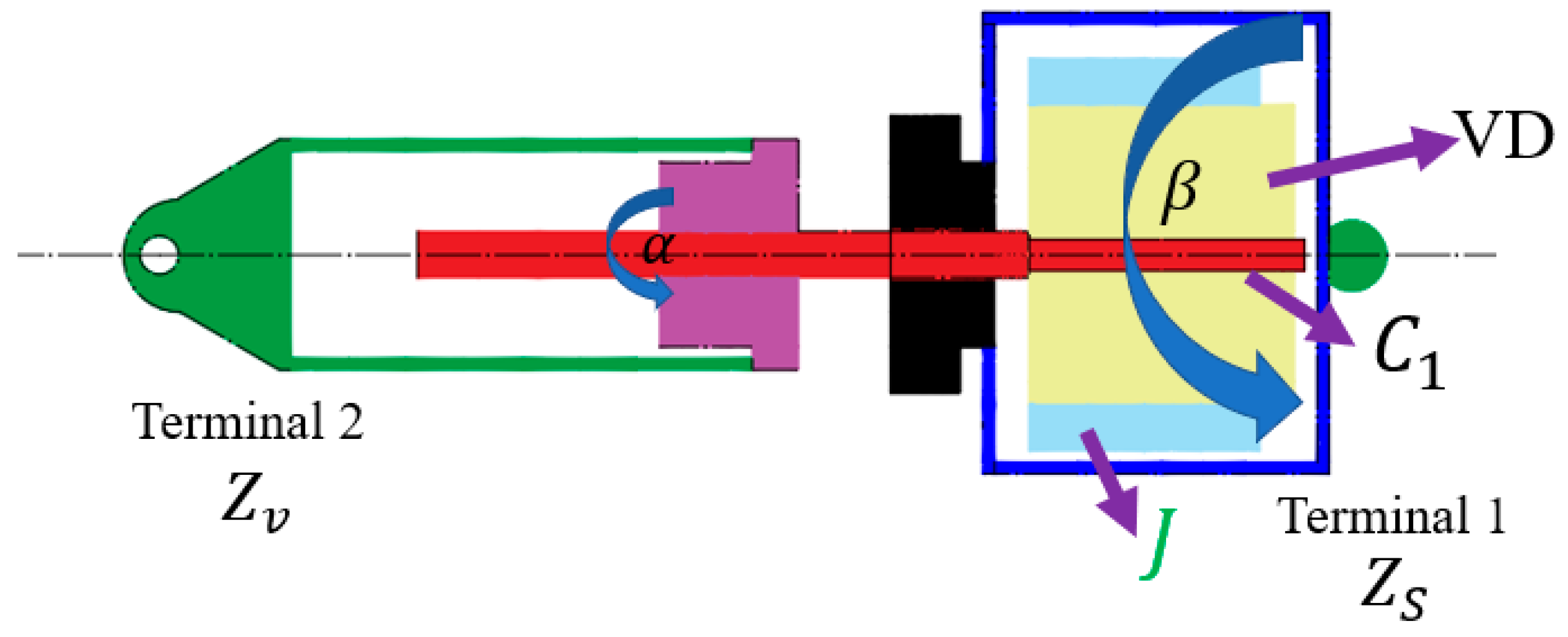 Machines 11 00284 g002