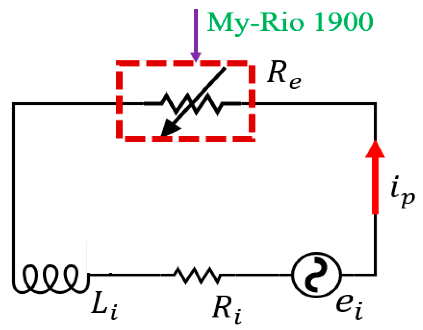 Machines 11 00284 g006