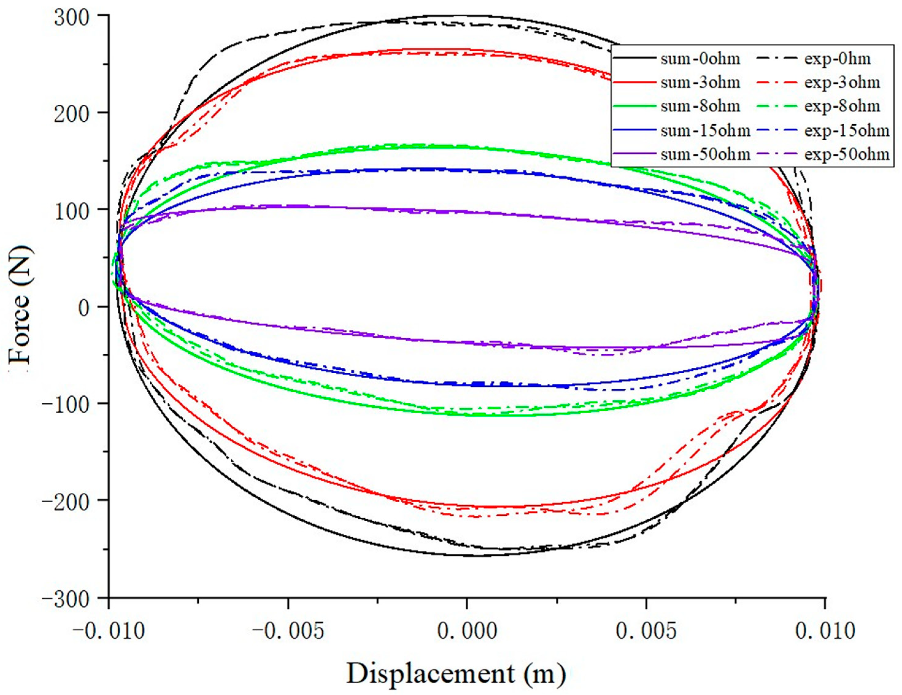 Machines 11 00284 g009