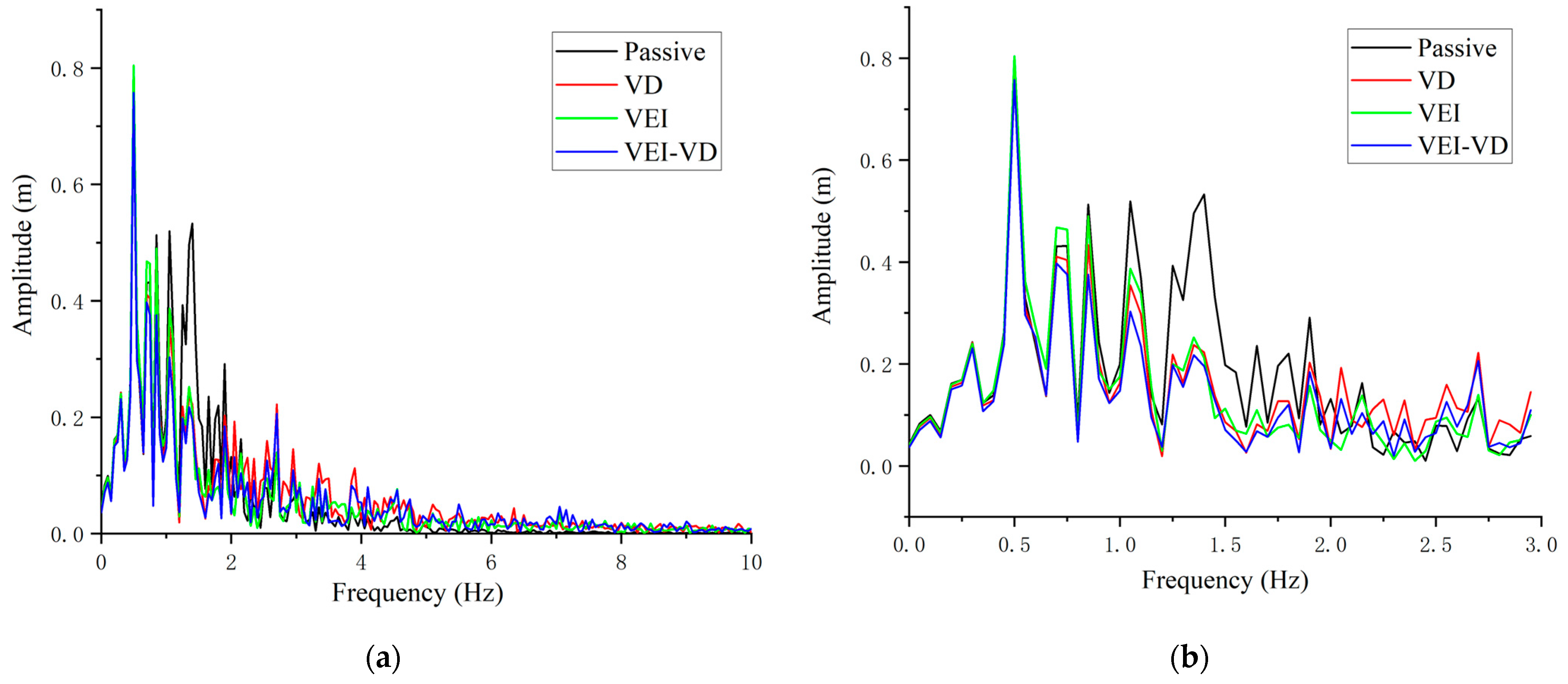 Machines 11 00284 g018