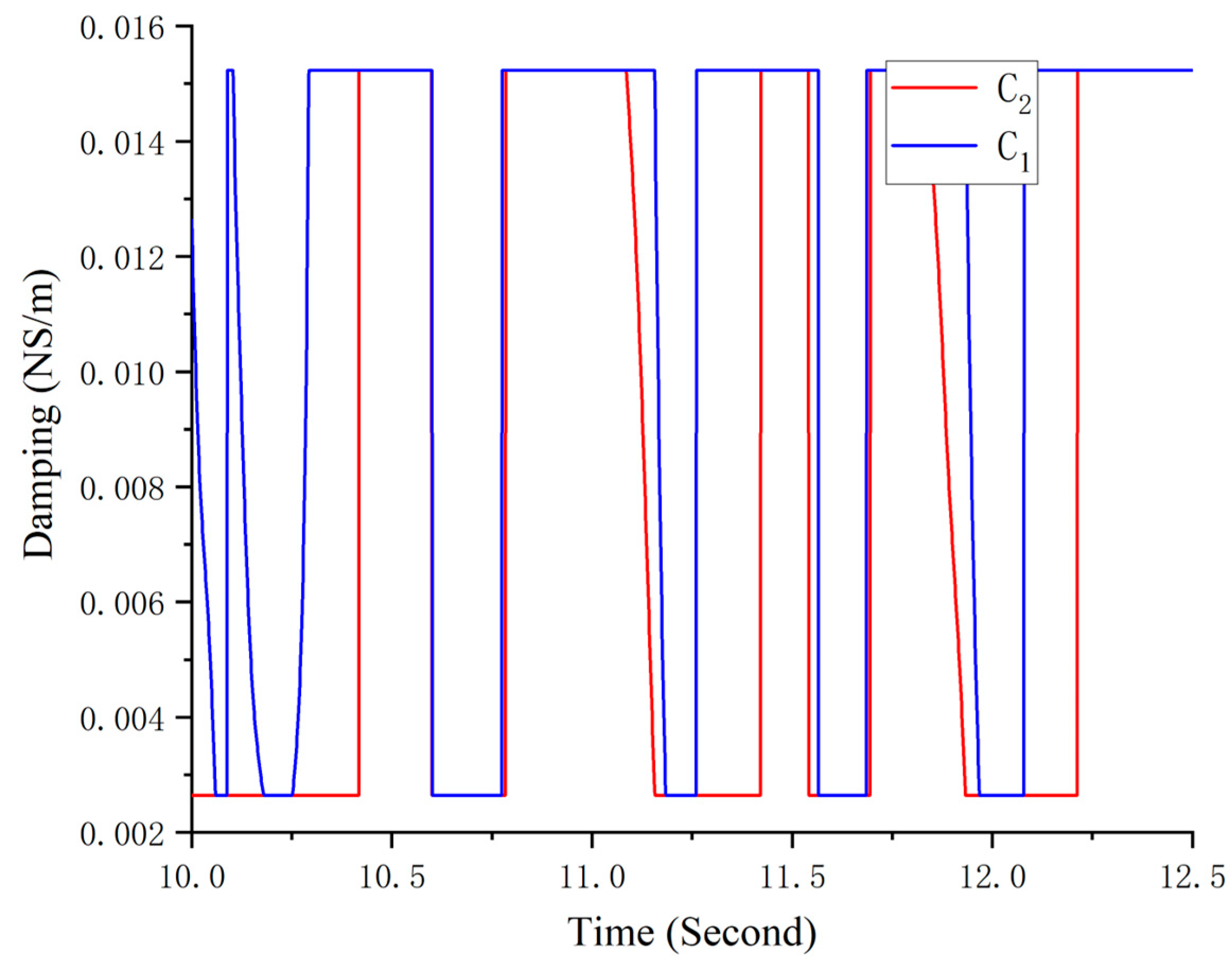 Machines 11 00284 g020