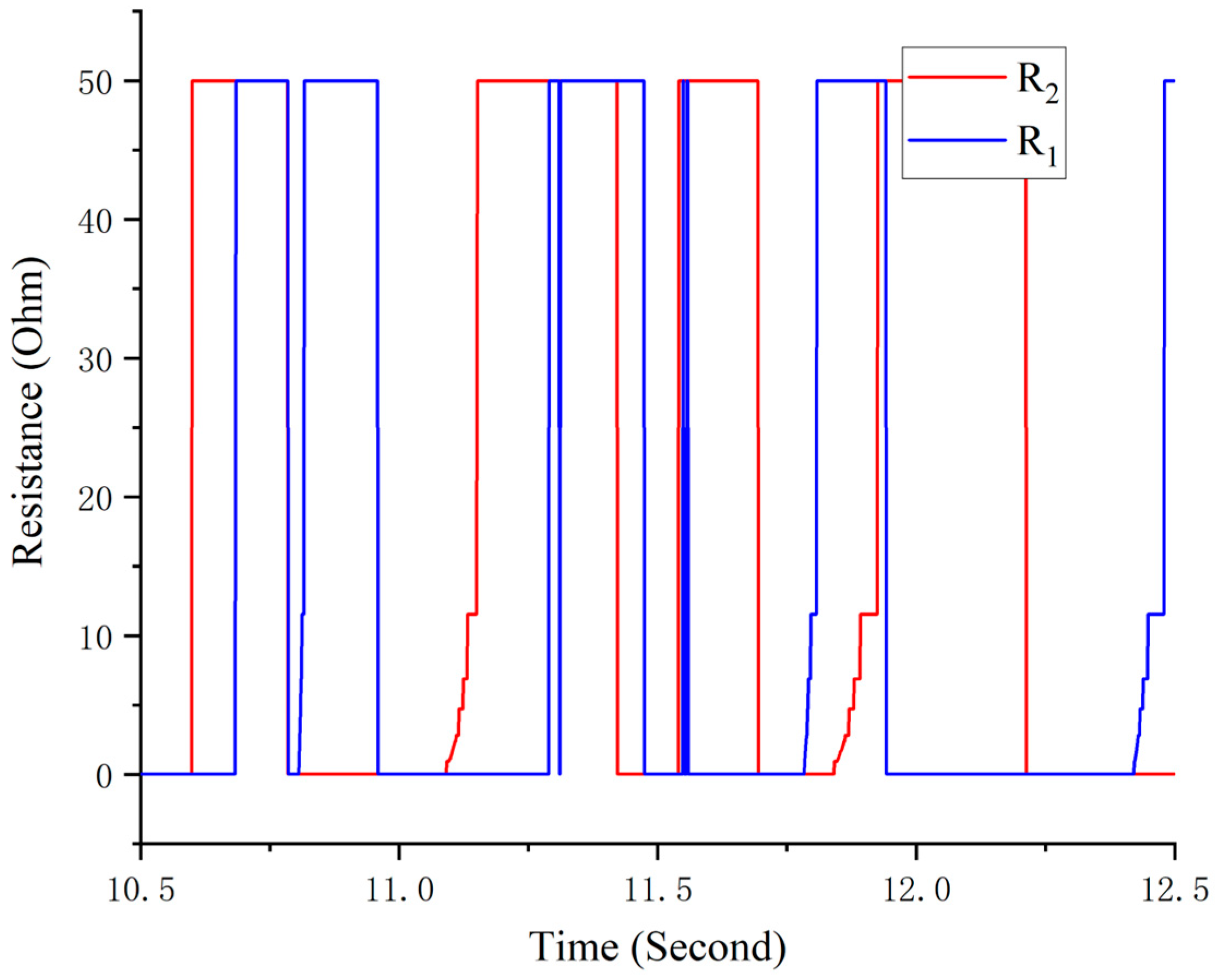 Machines 11 00284 g021