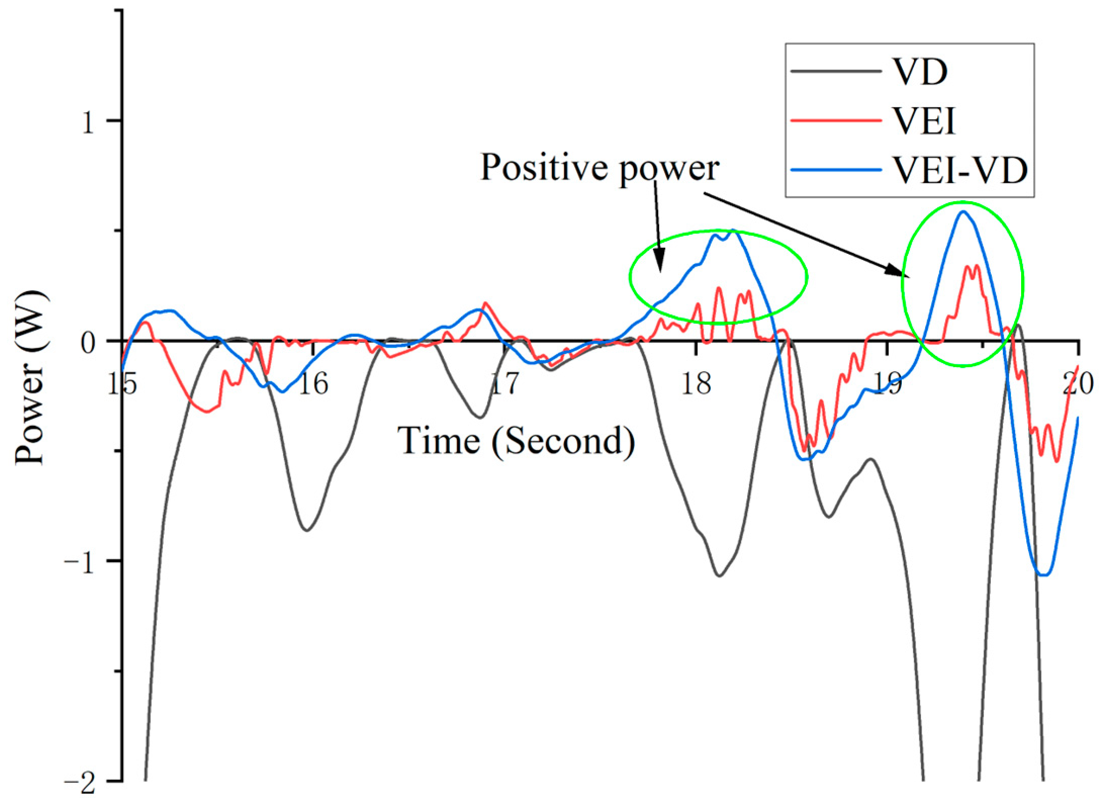 Machines 11 00284 g022