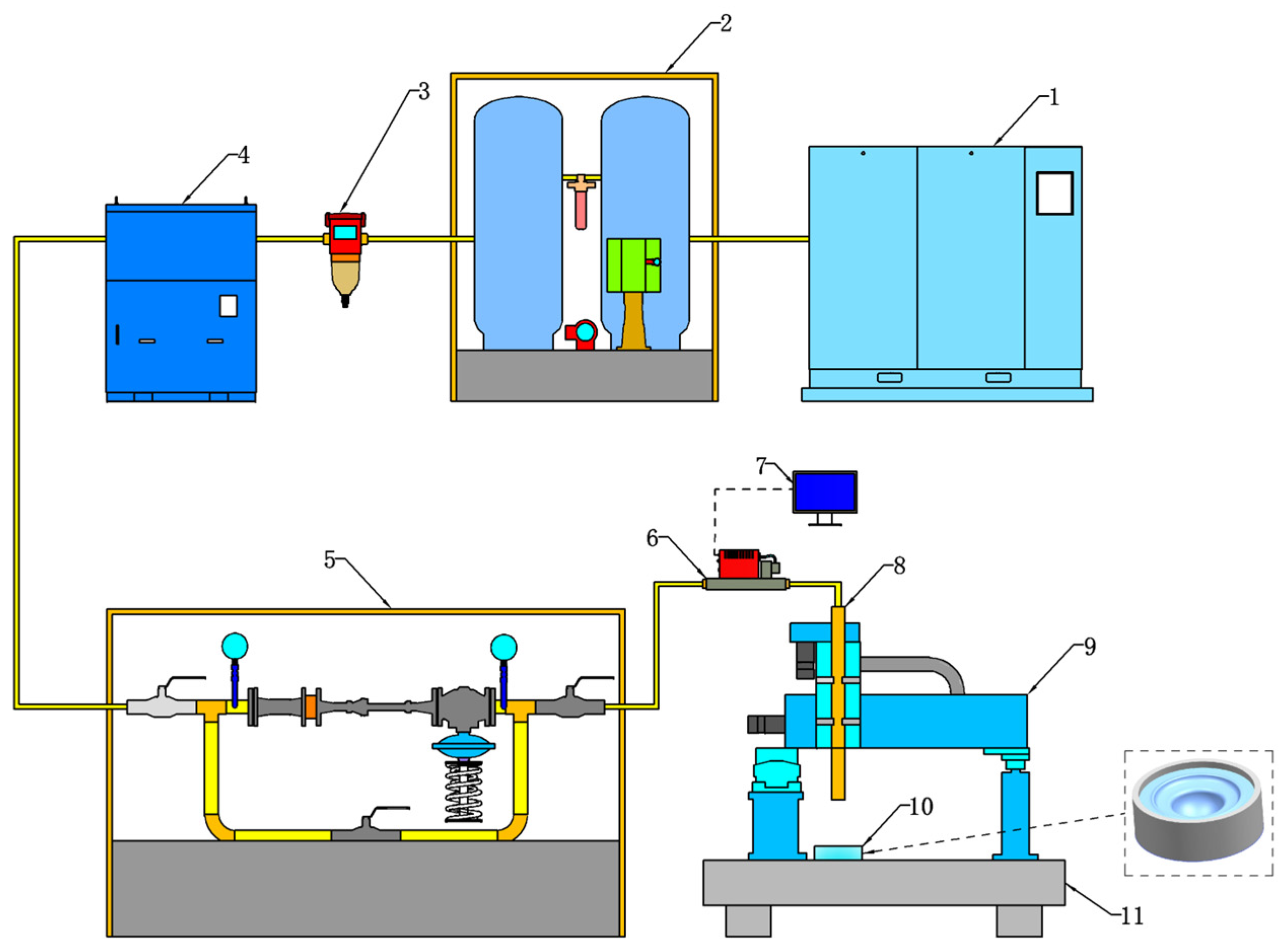 Machines 11 00285 g005