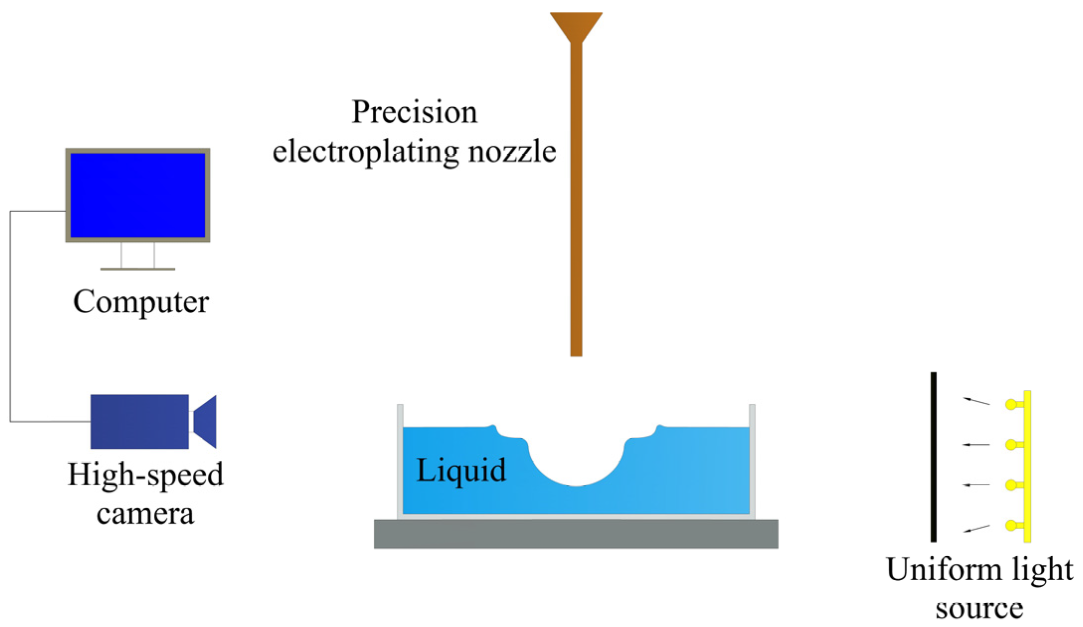 Machines 11 00285 g008