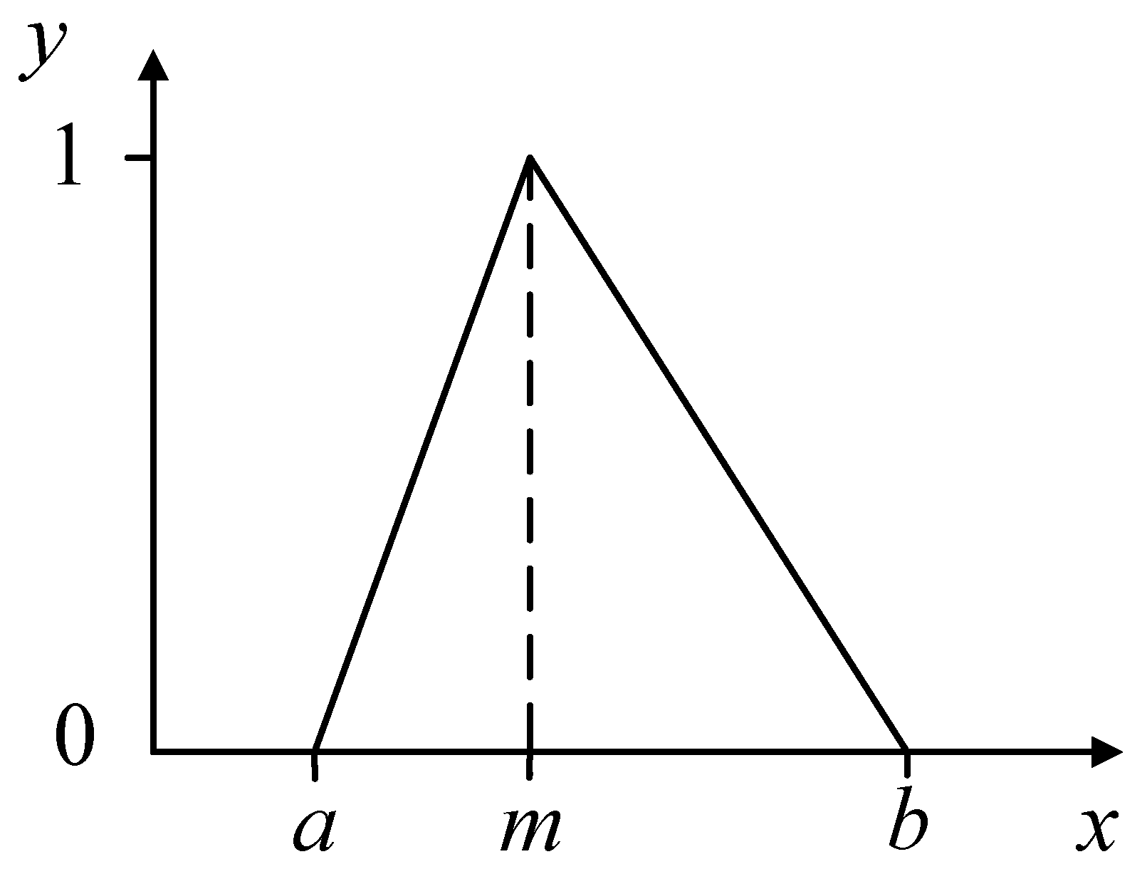 Machines 11 00286 g005