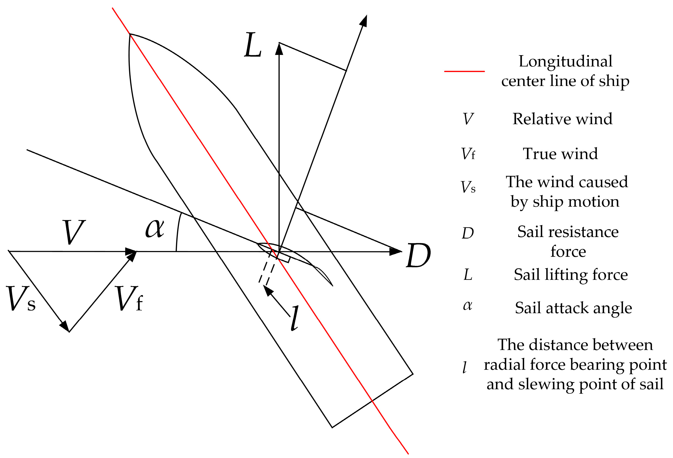 Machines 11 00286 g008