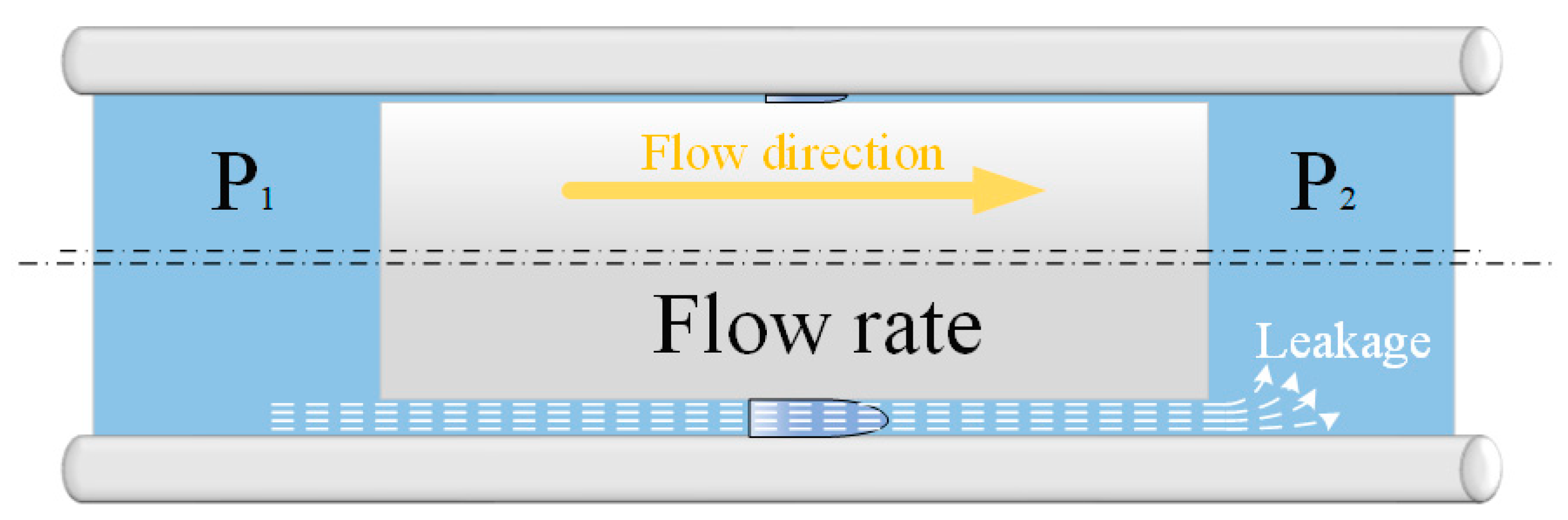 Machines 11 00286 g013