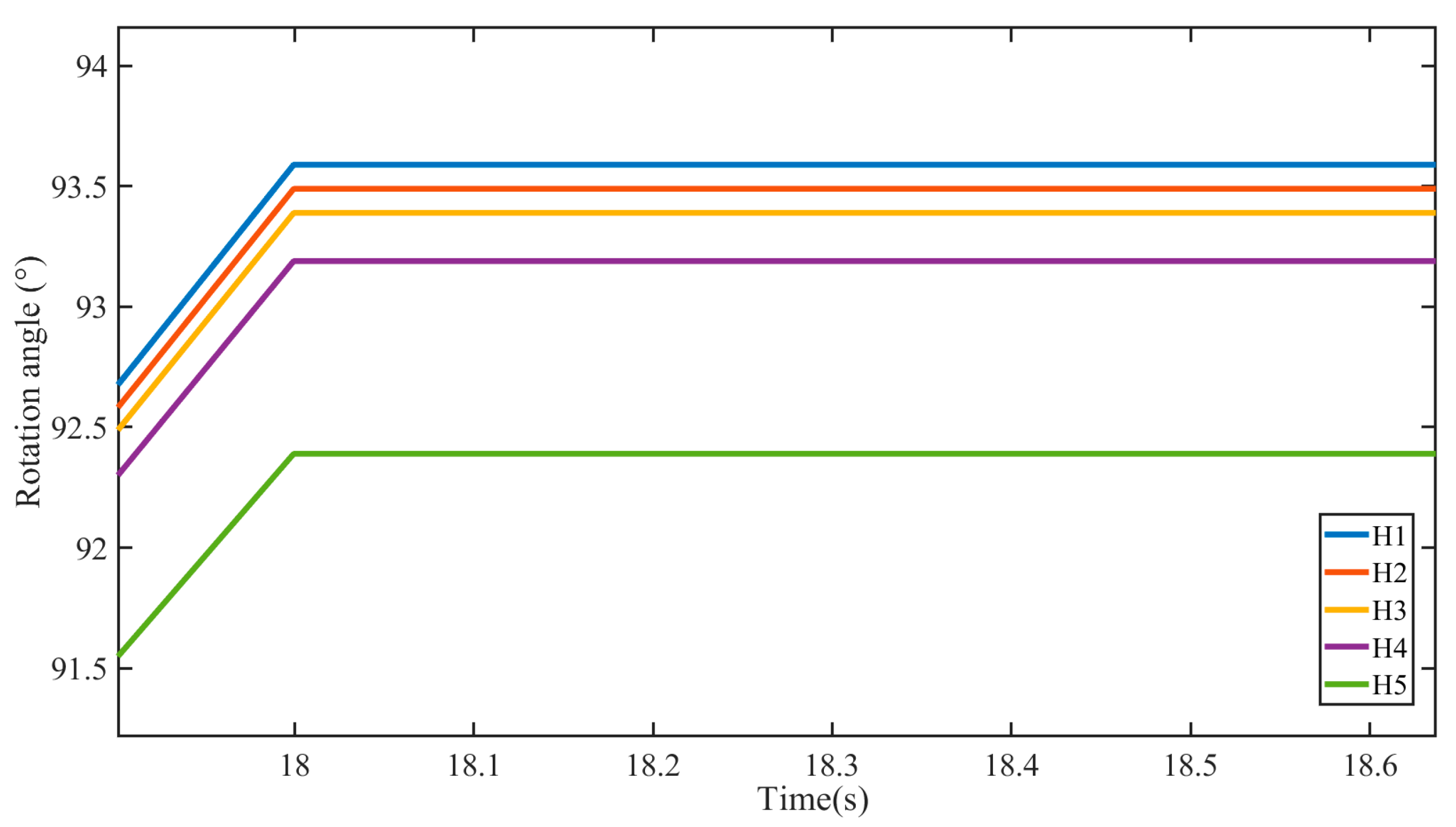 Machines 11 00286 g014