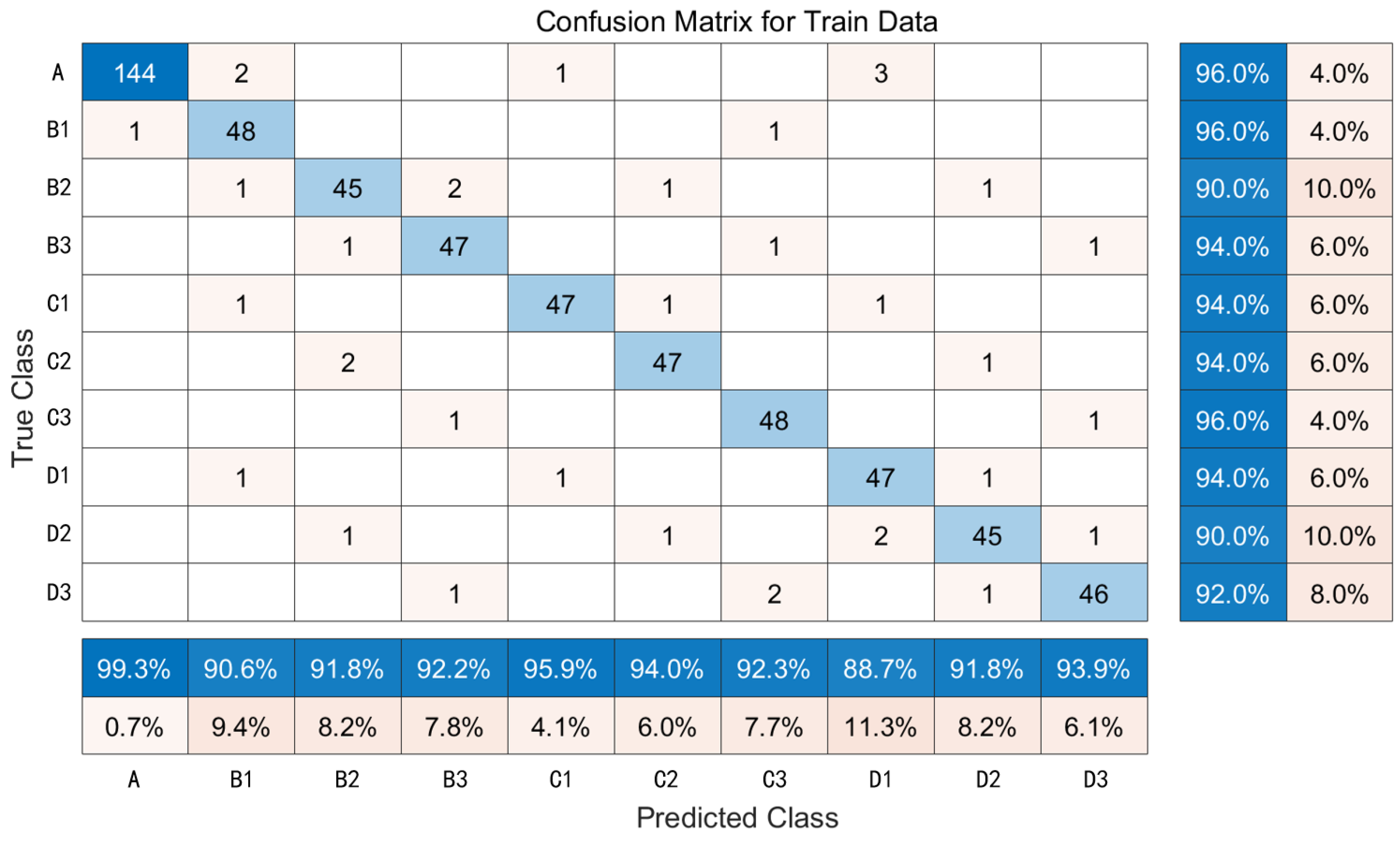Machines 11 00286 g023