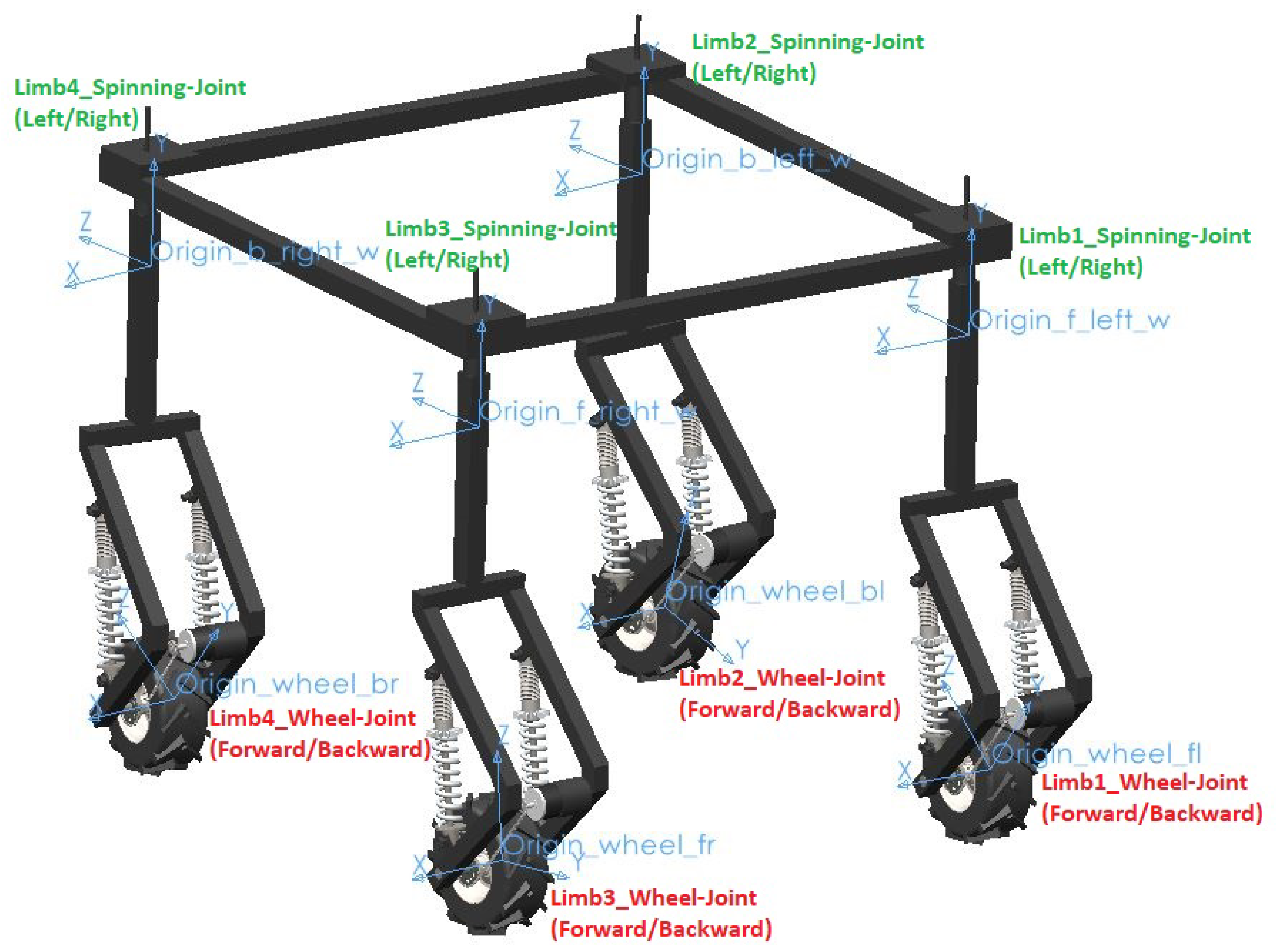 Machines 11 00287 g001