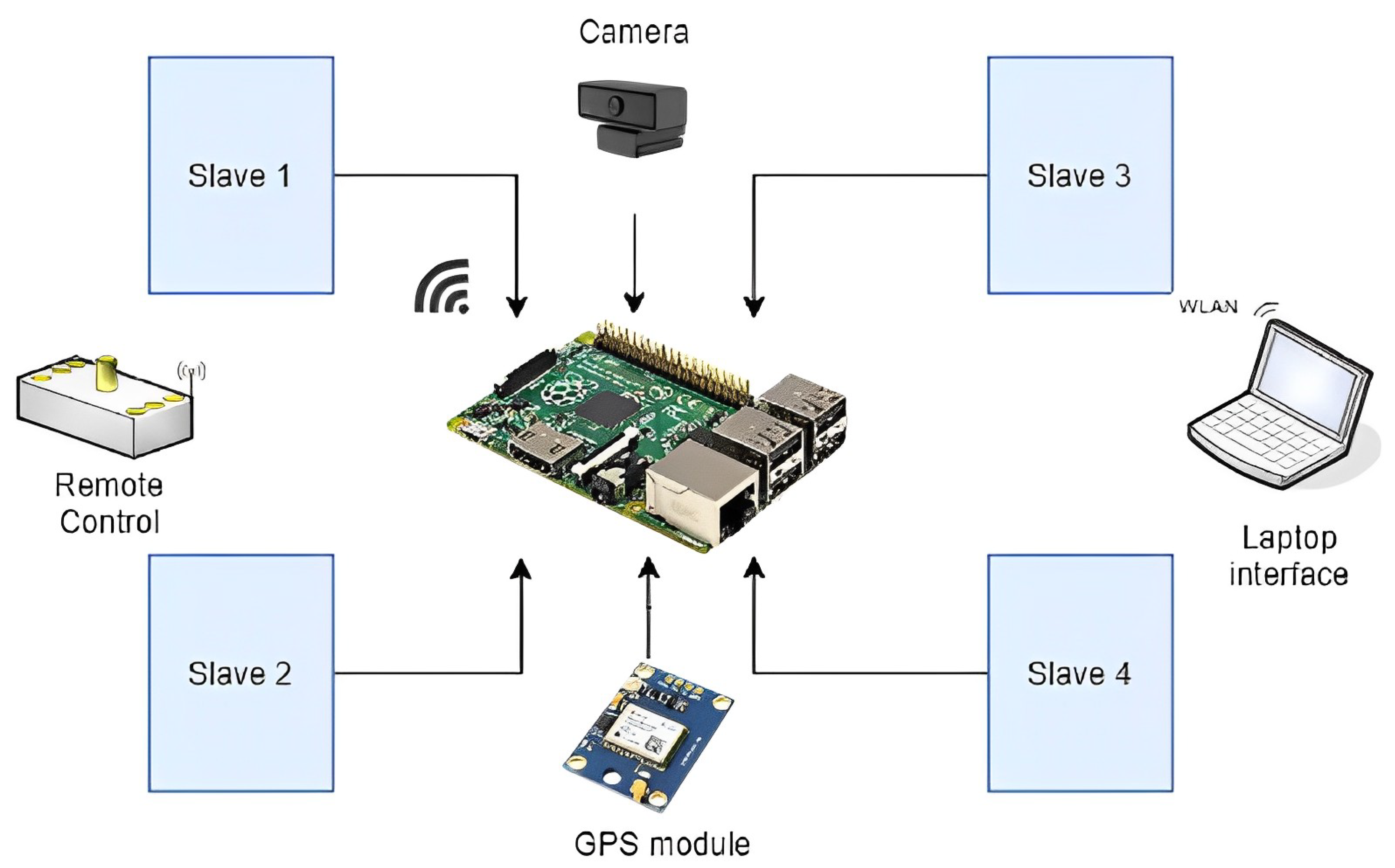Machines 11 00287 g004