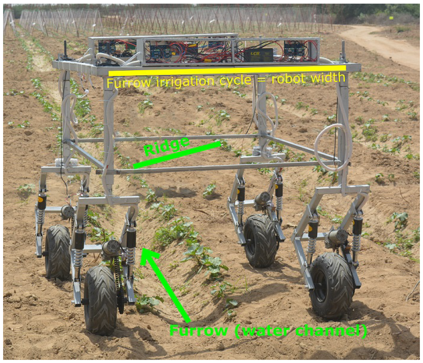 Machines 11 00287 g008