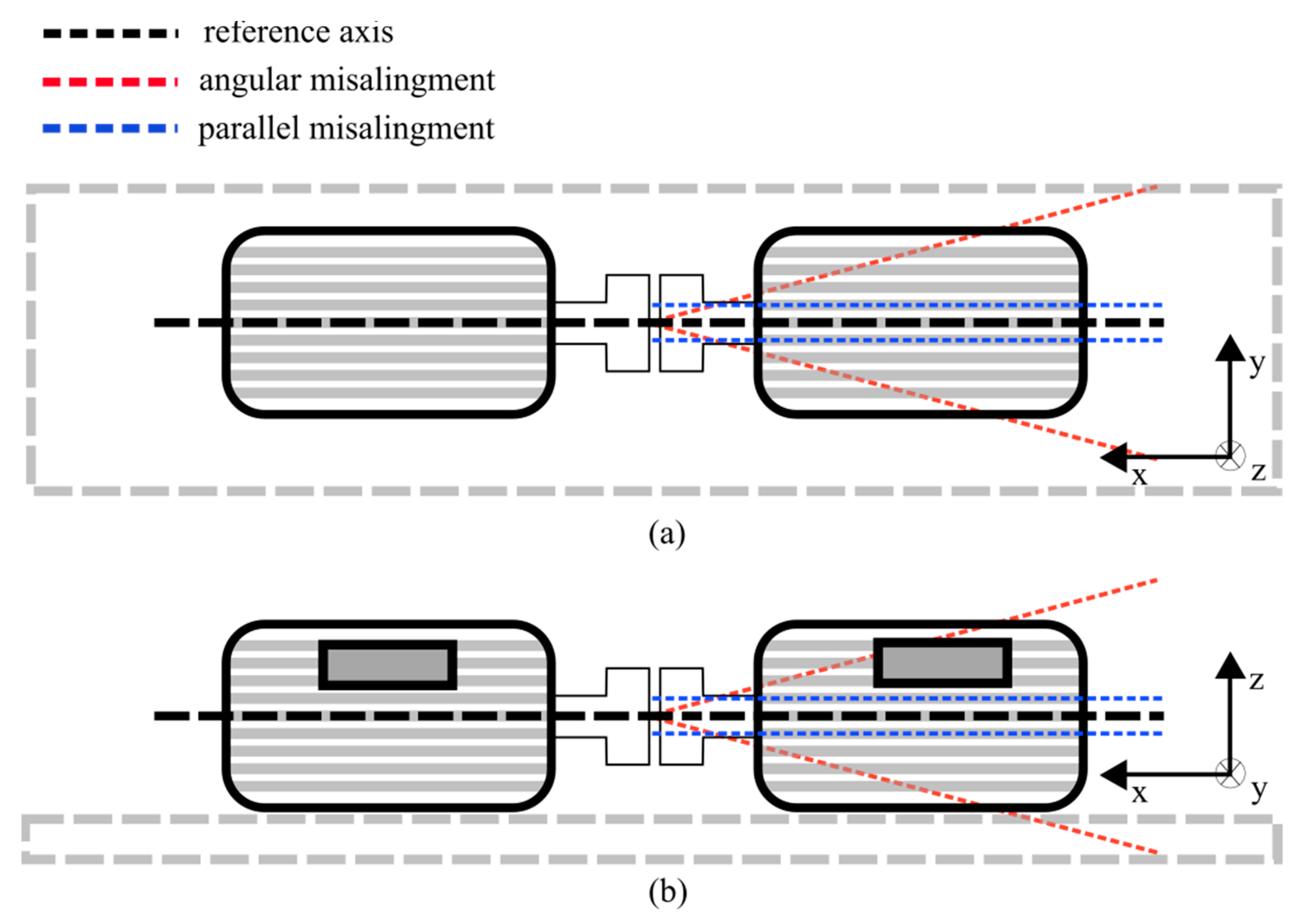 Machines 11 00288 g002