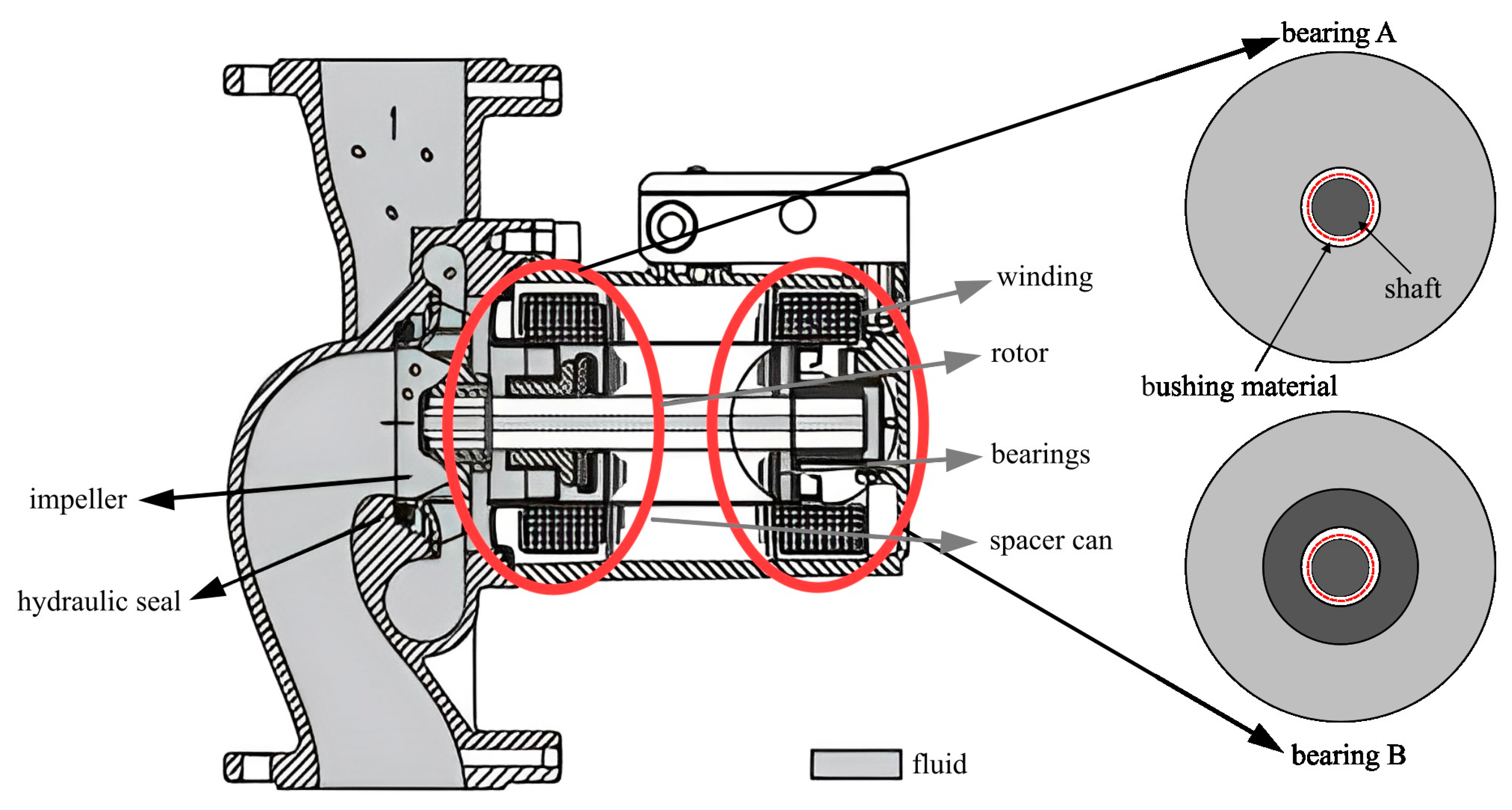 Machines 11 00288 g004