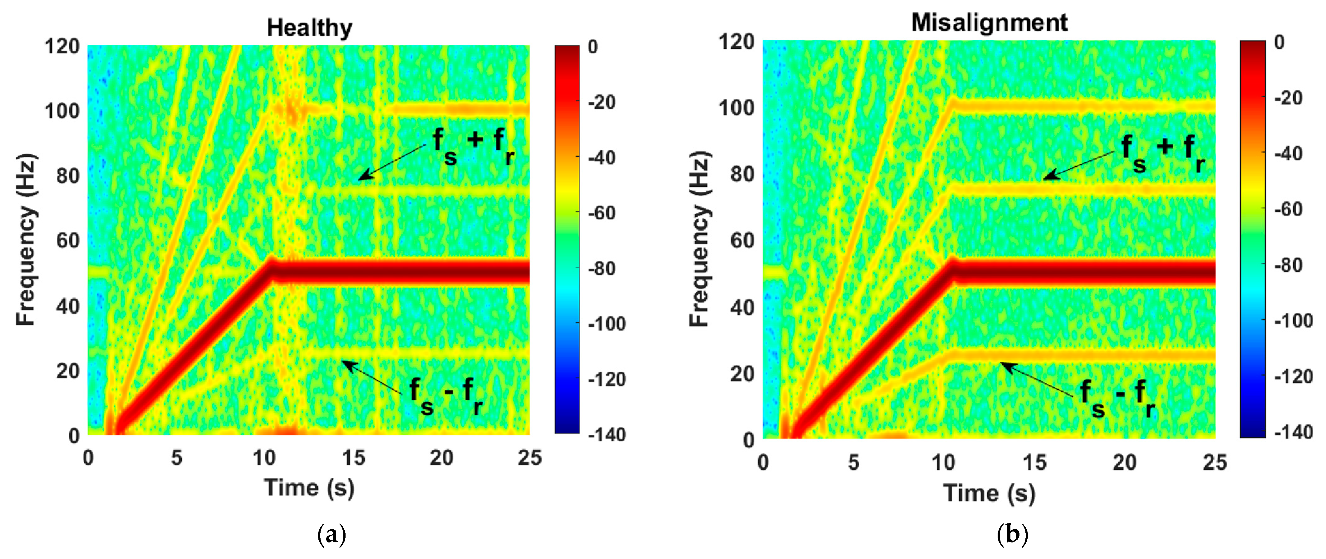 Machines 11 00288 g008
