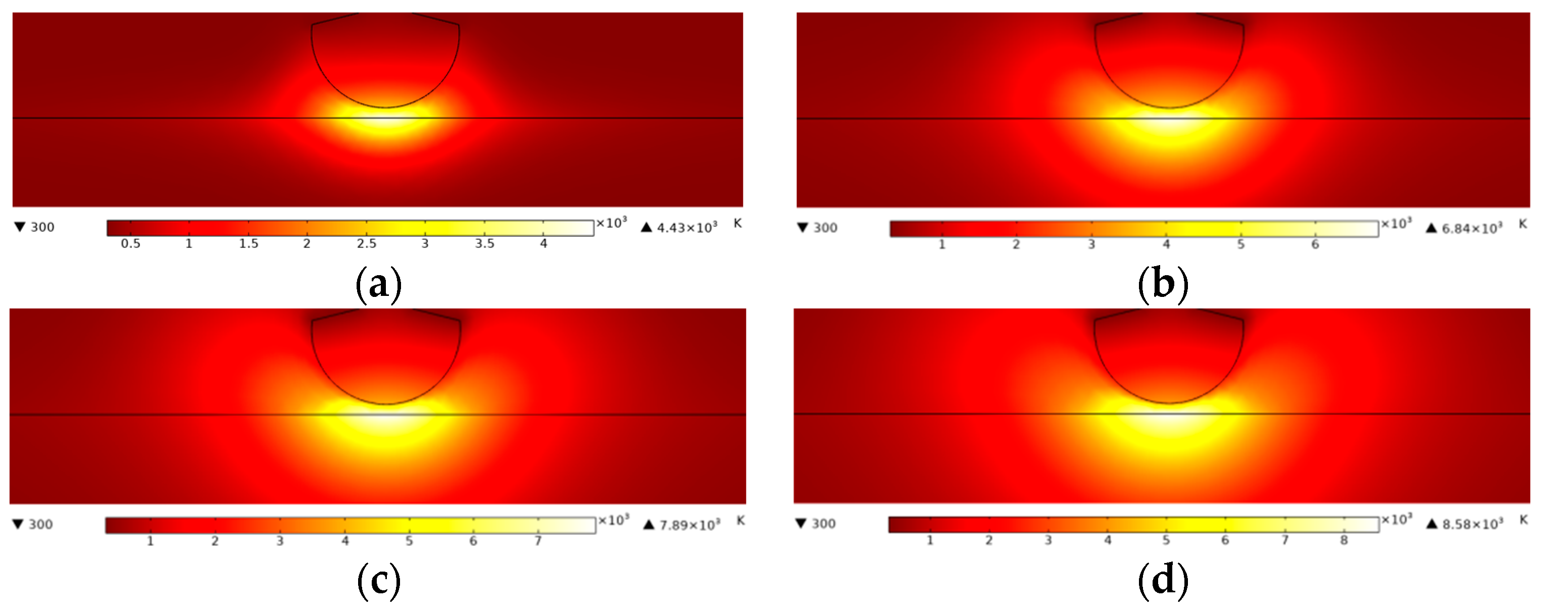 Machines 11 00289 g003