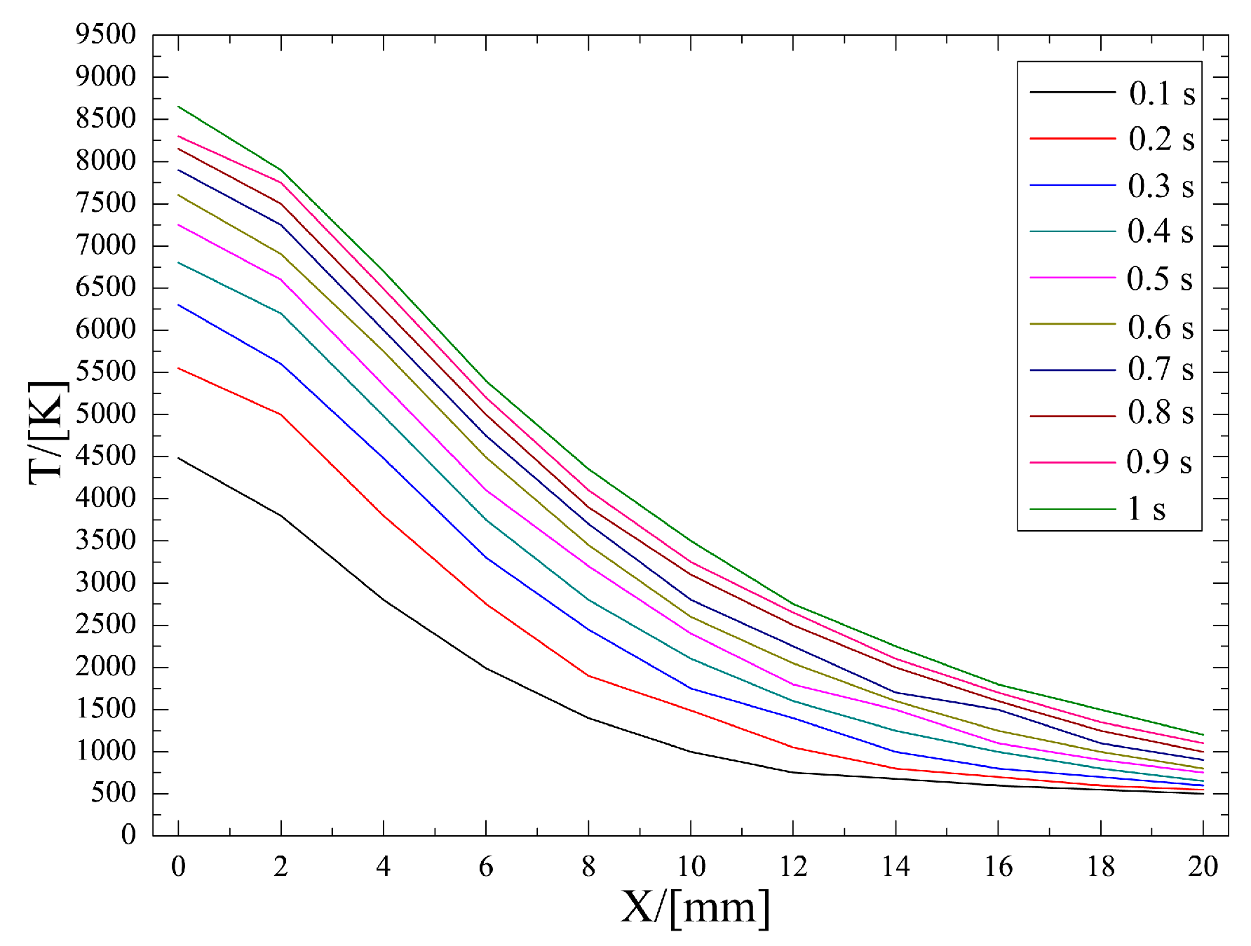 Machines 11 00289 g004