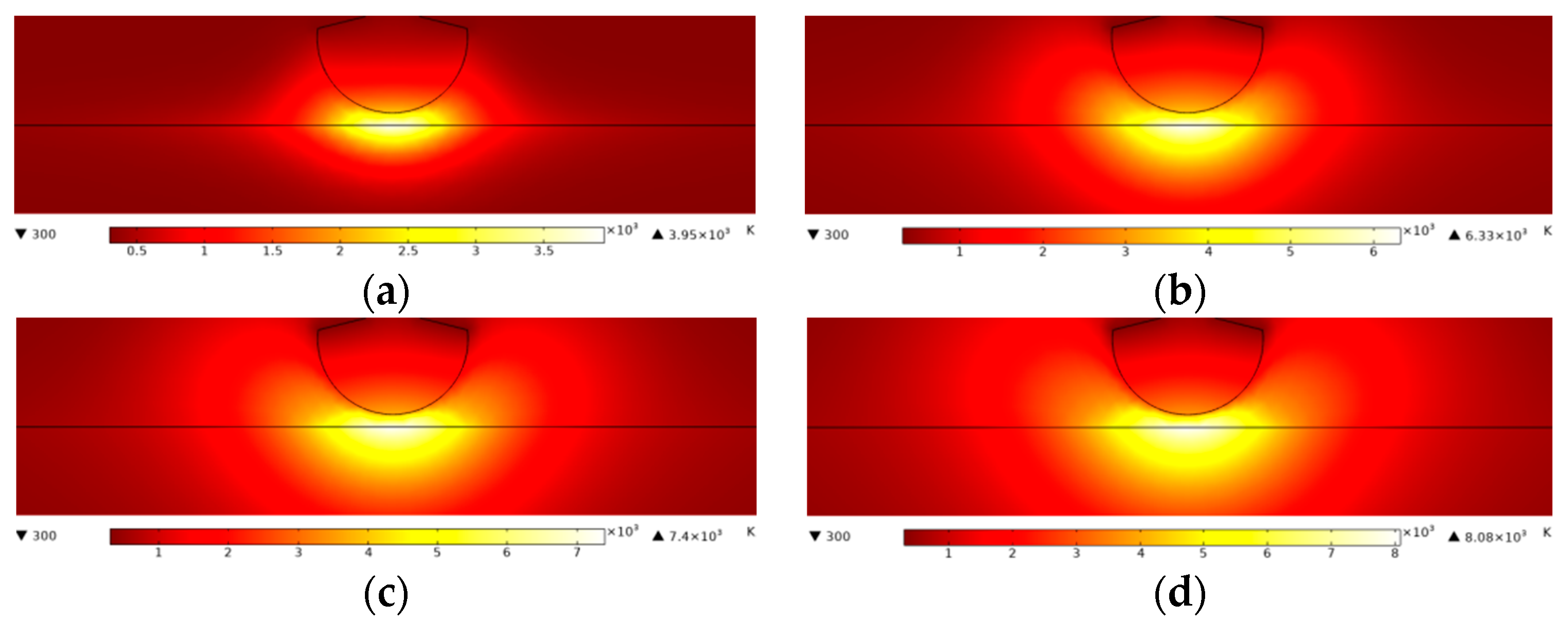 Machines 11 00289 g005