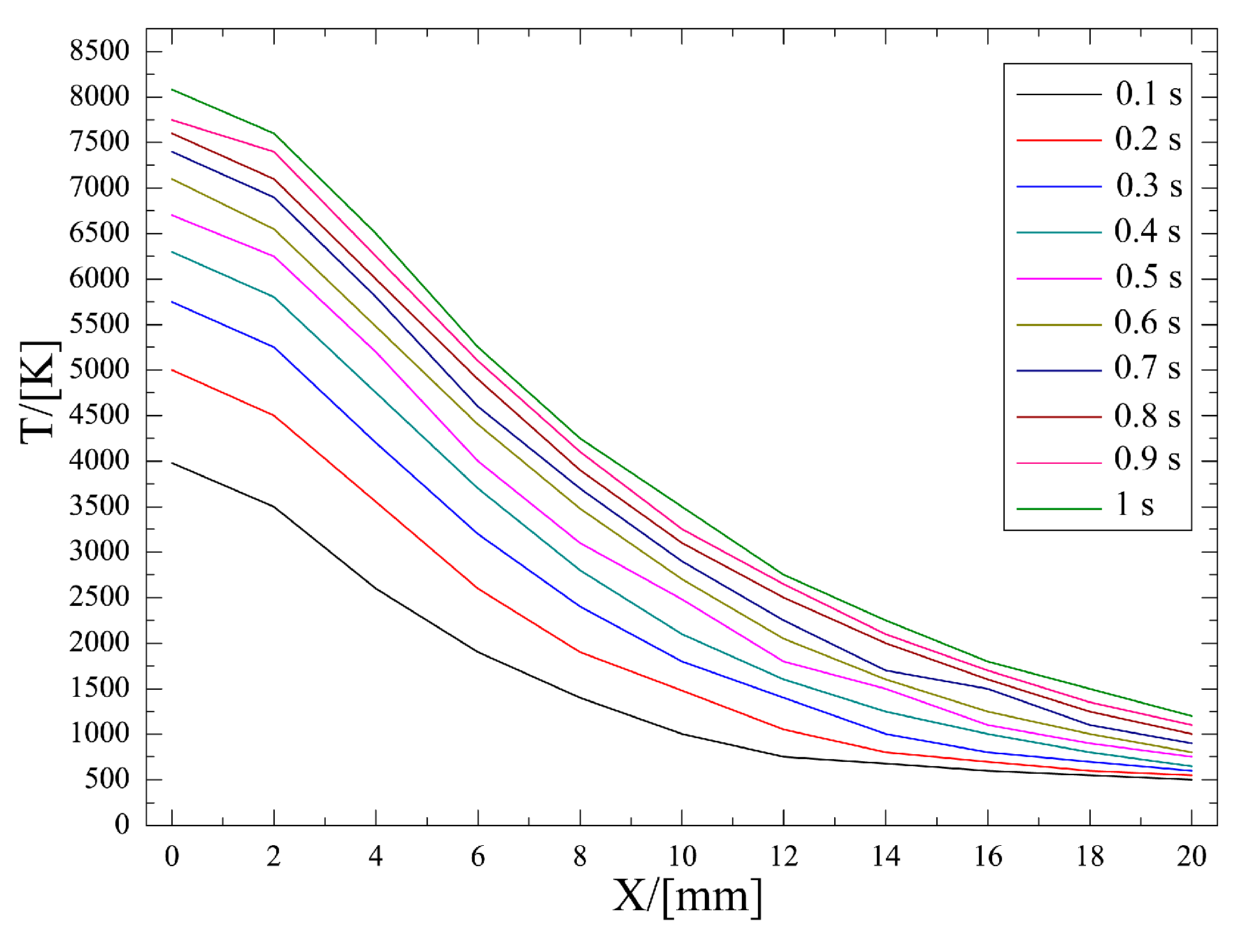 Machines 11 00289 g006