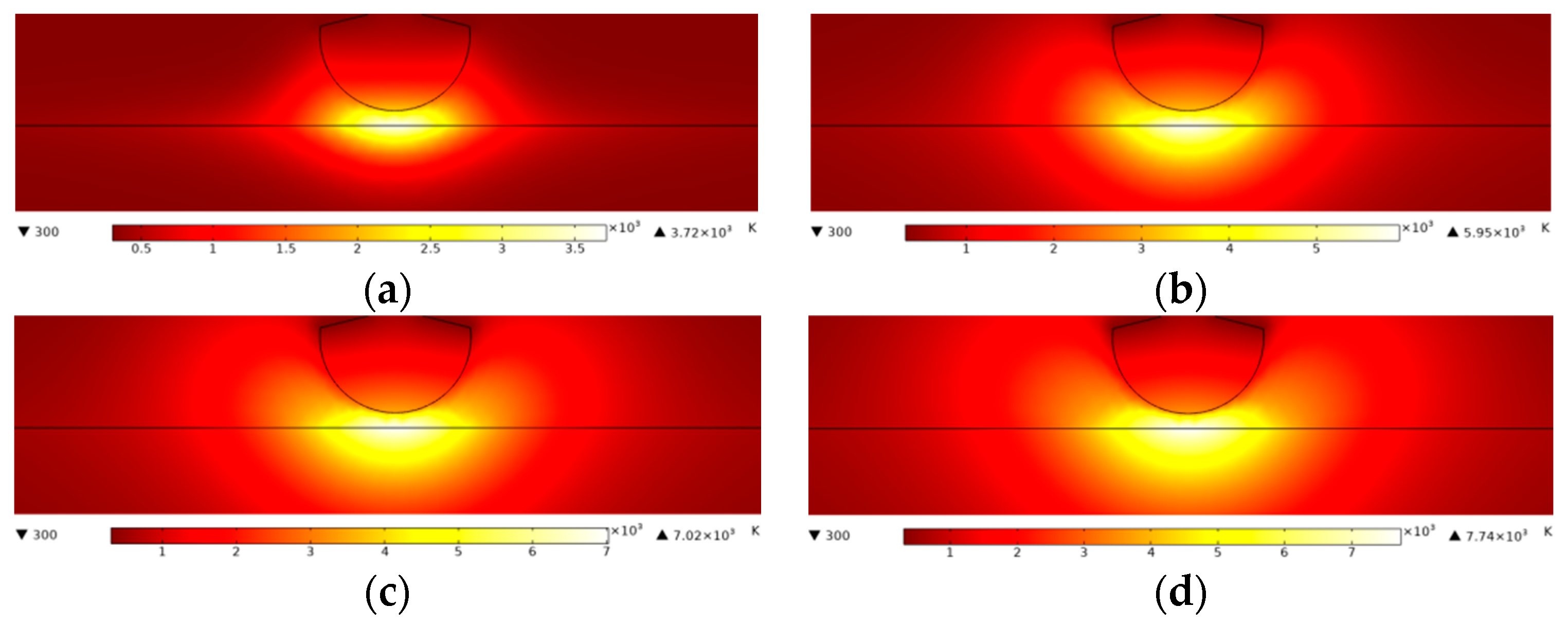 Machines 11 00289 g007