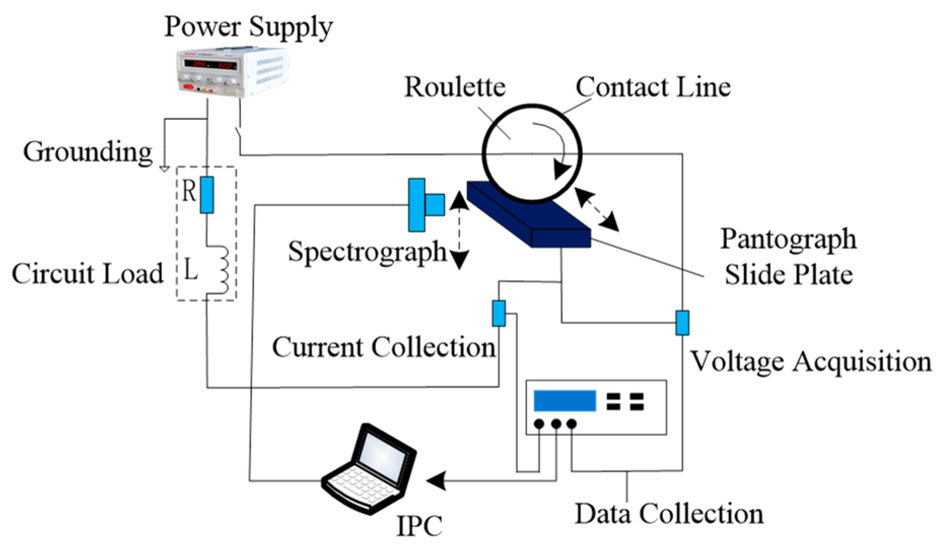 Machines 11 00289 g009