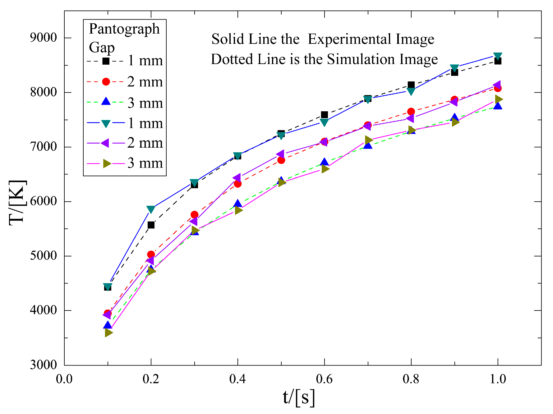 Machines 11 00289 g010