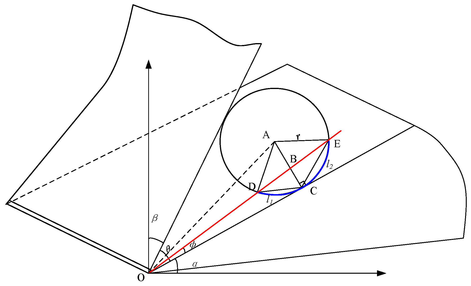 Machines 11 00291 g005