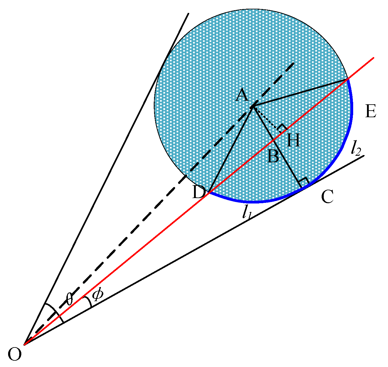 Machines 11 00291 g006