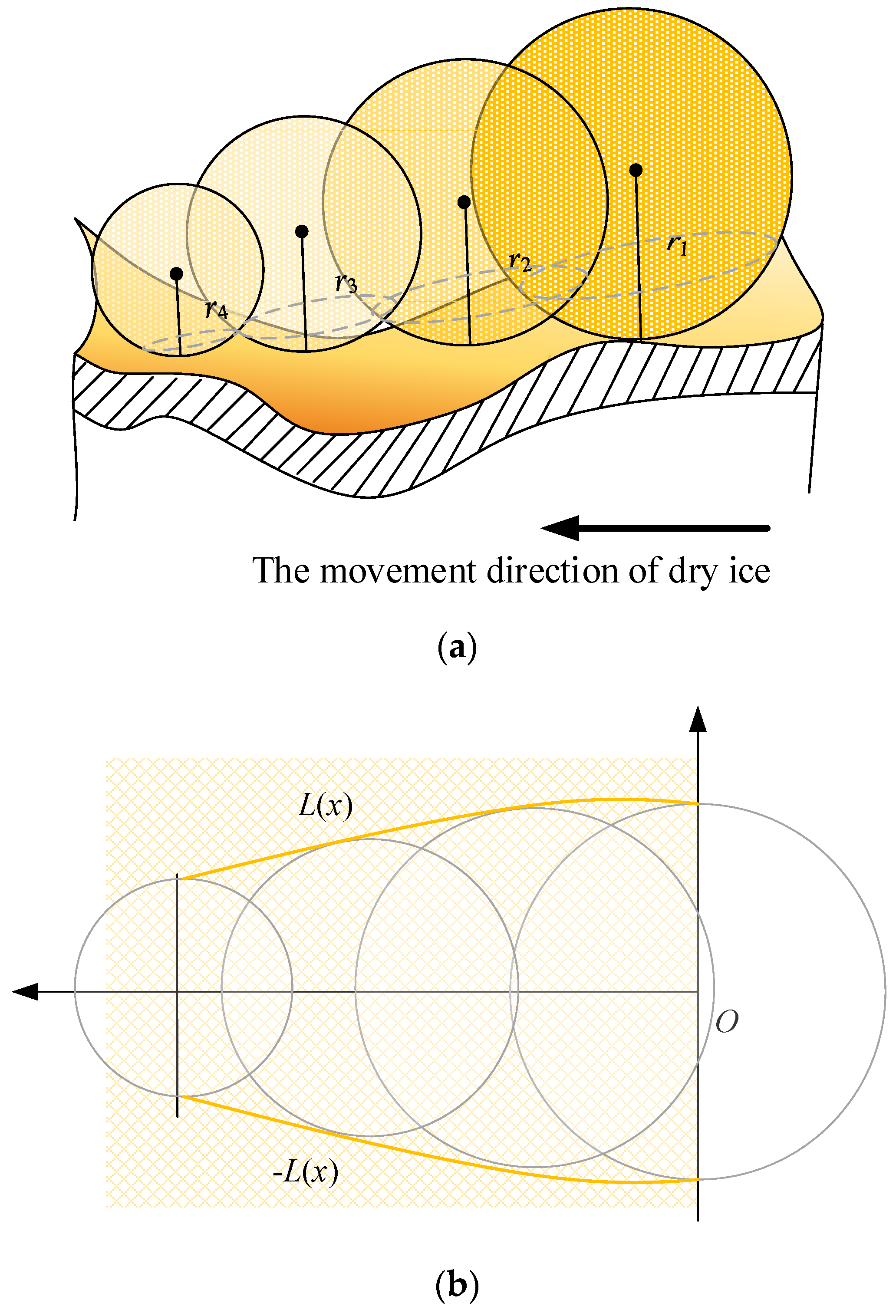 Machines 11 00291 g007