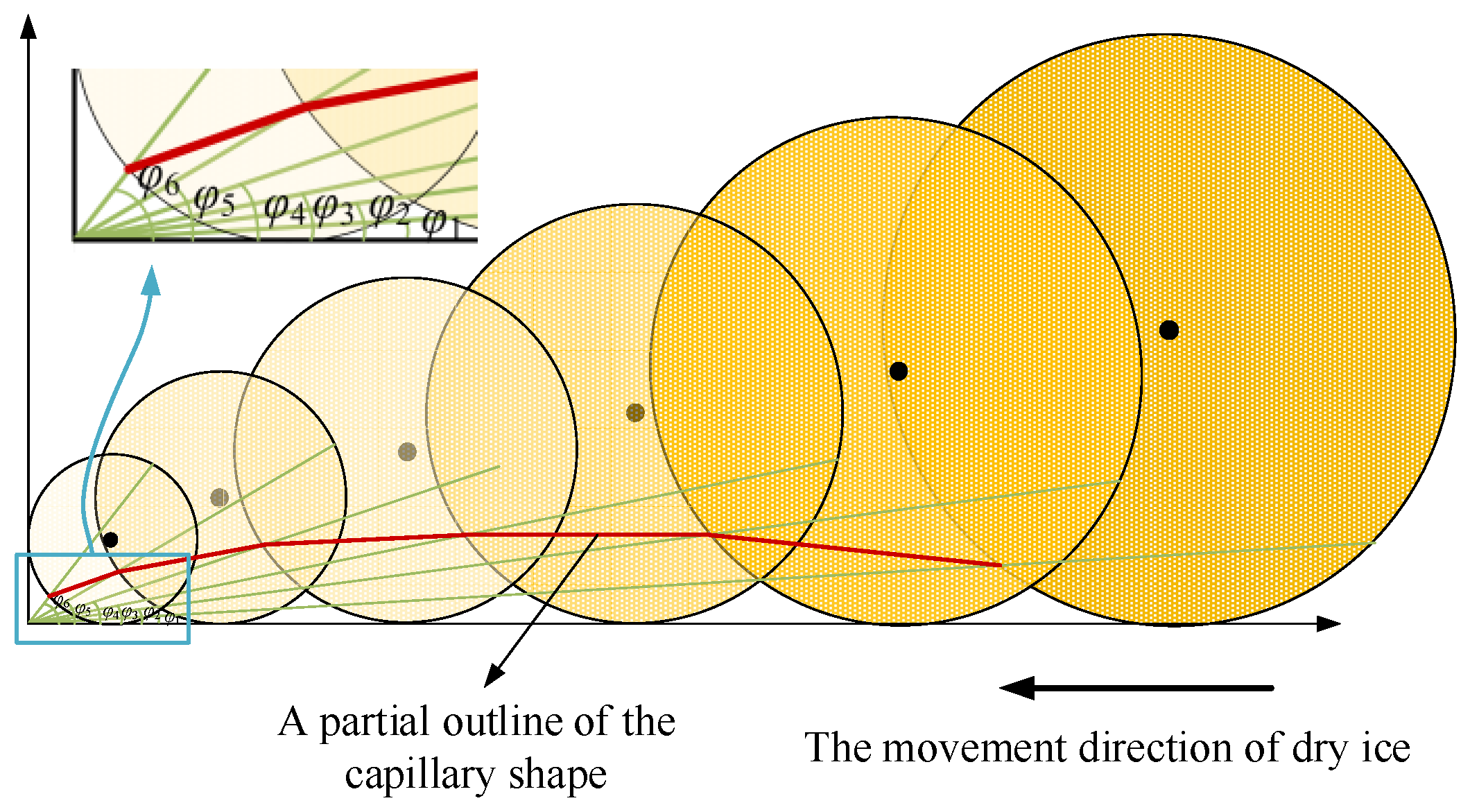 Machines 11 00291 g008