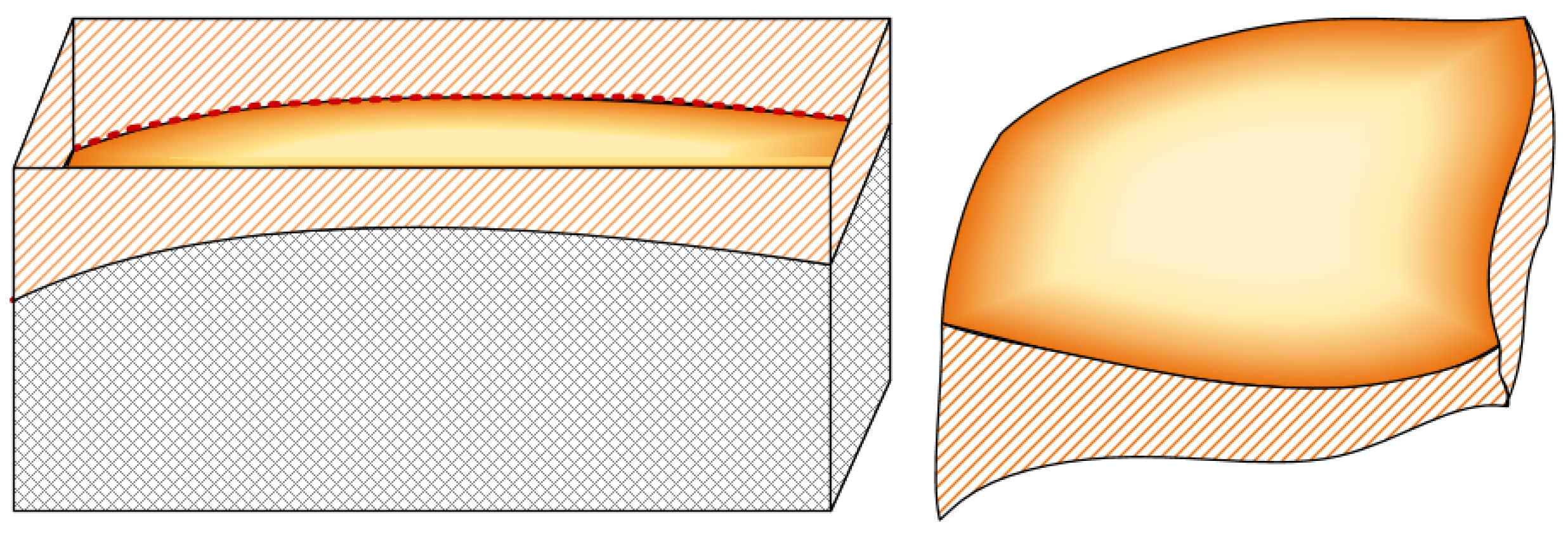 Machines 11 00291 g009