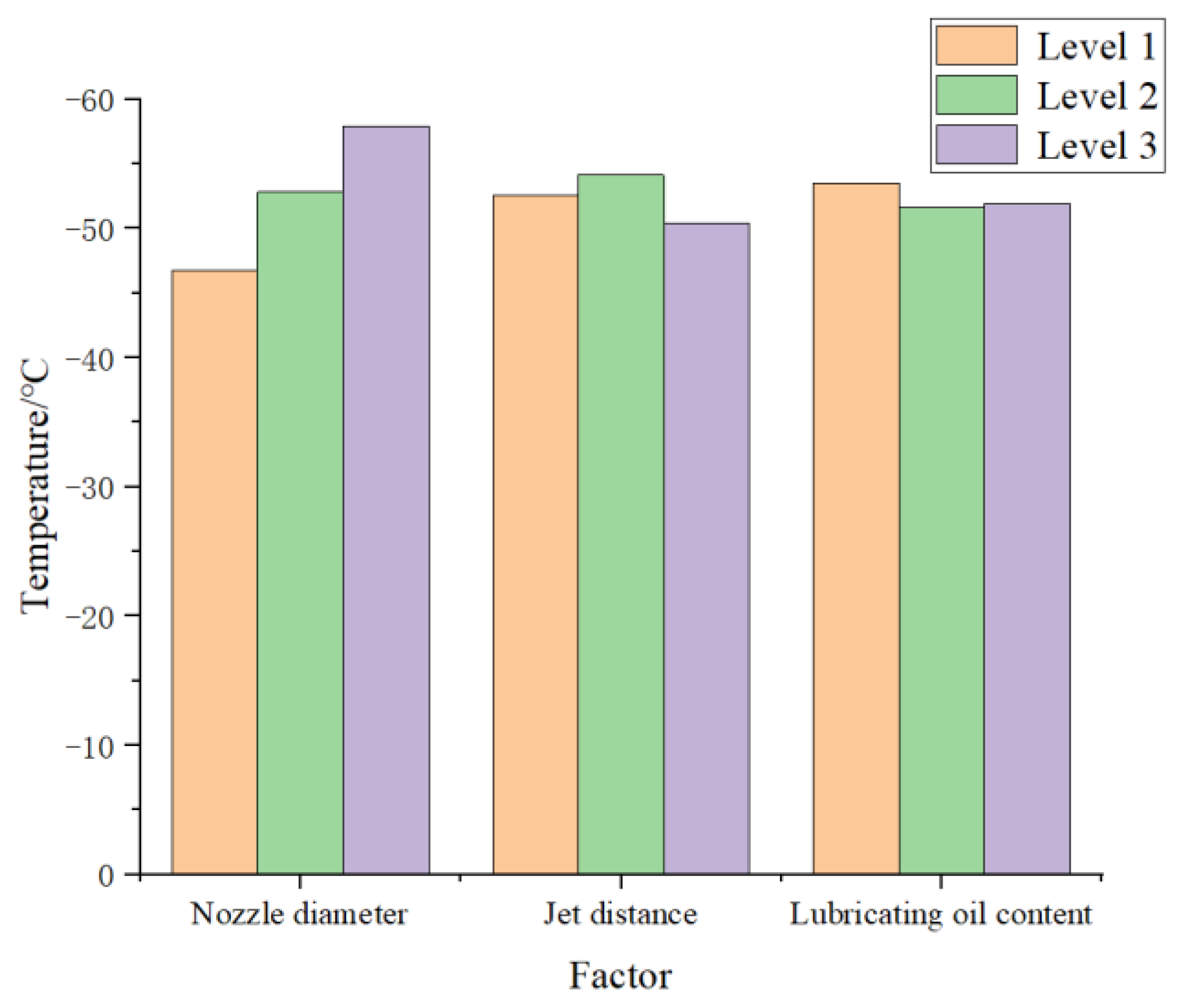 Machines 11 00291 g015