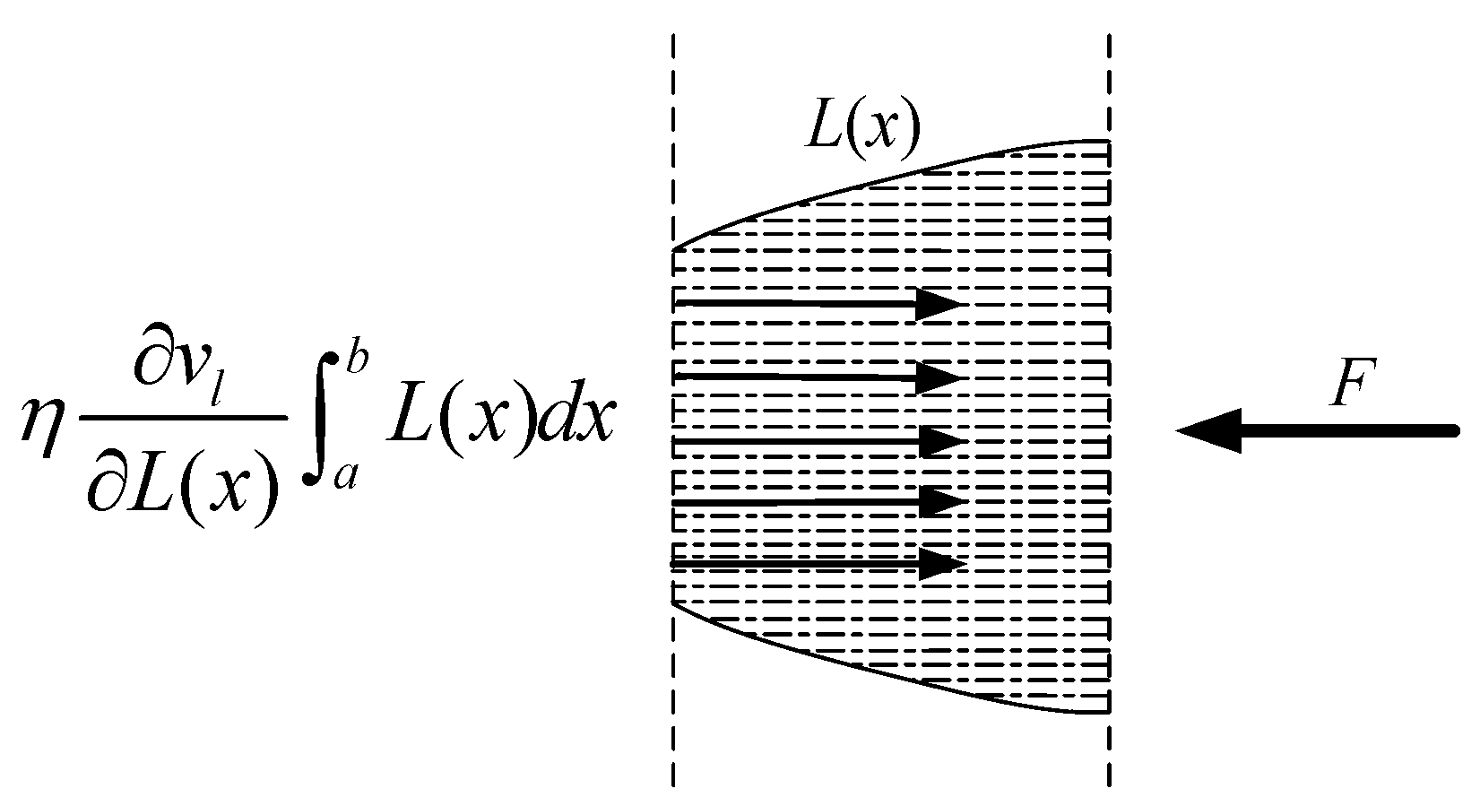 Machines 11 00291 g019