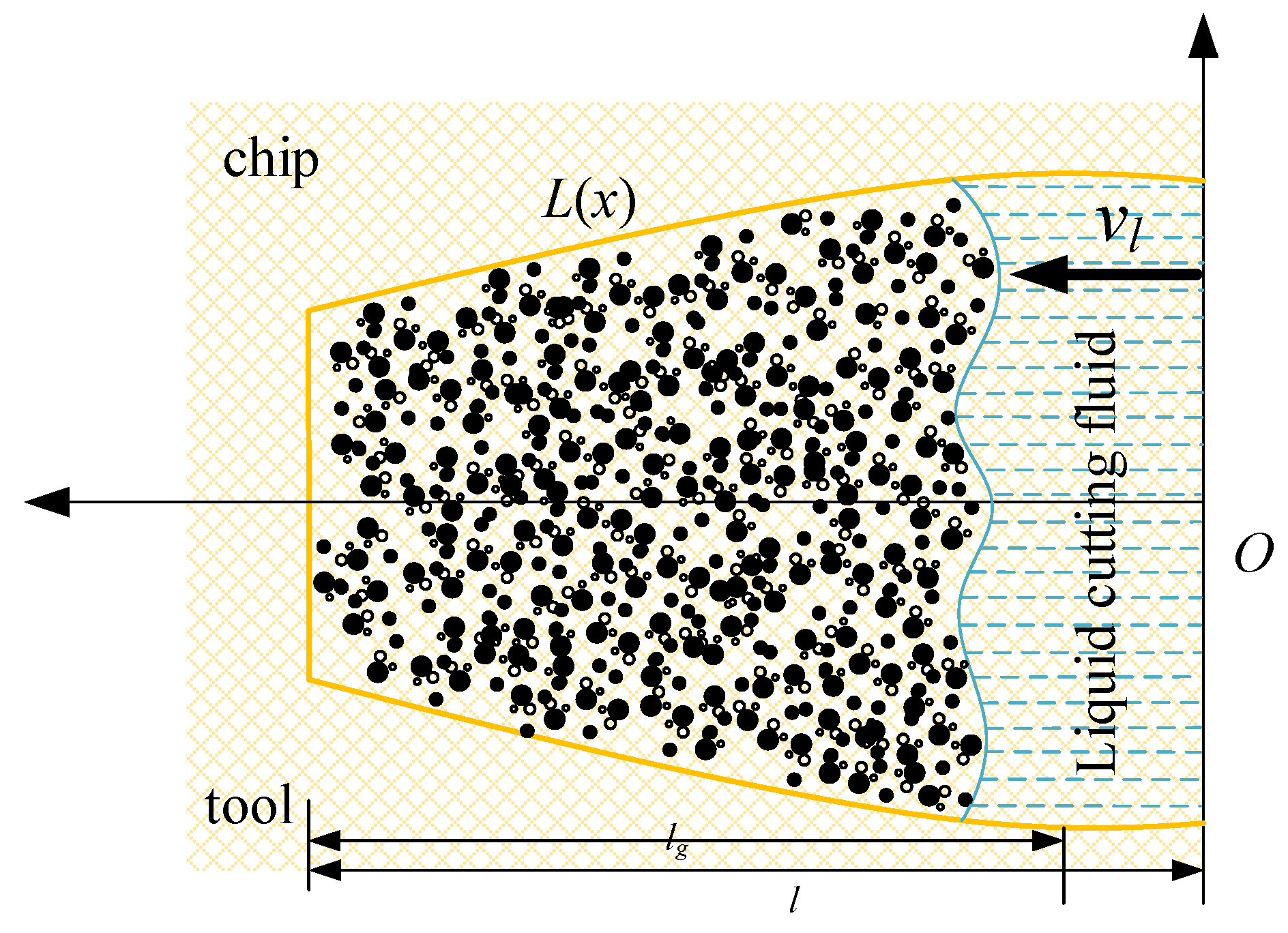 Machines 11 00291 g020