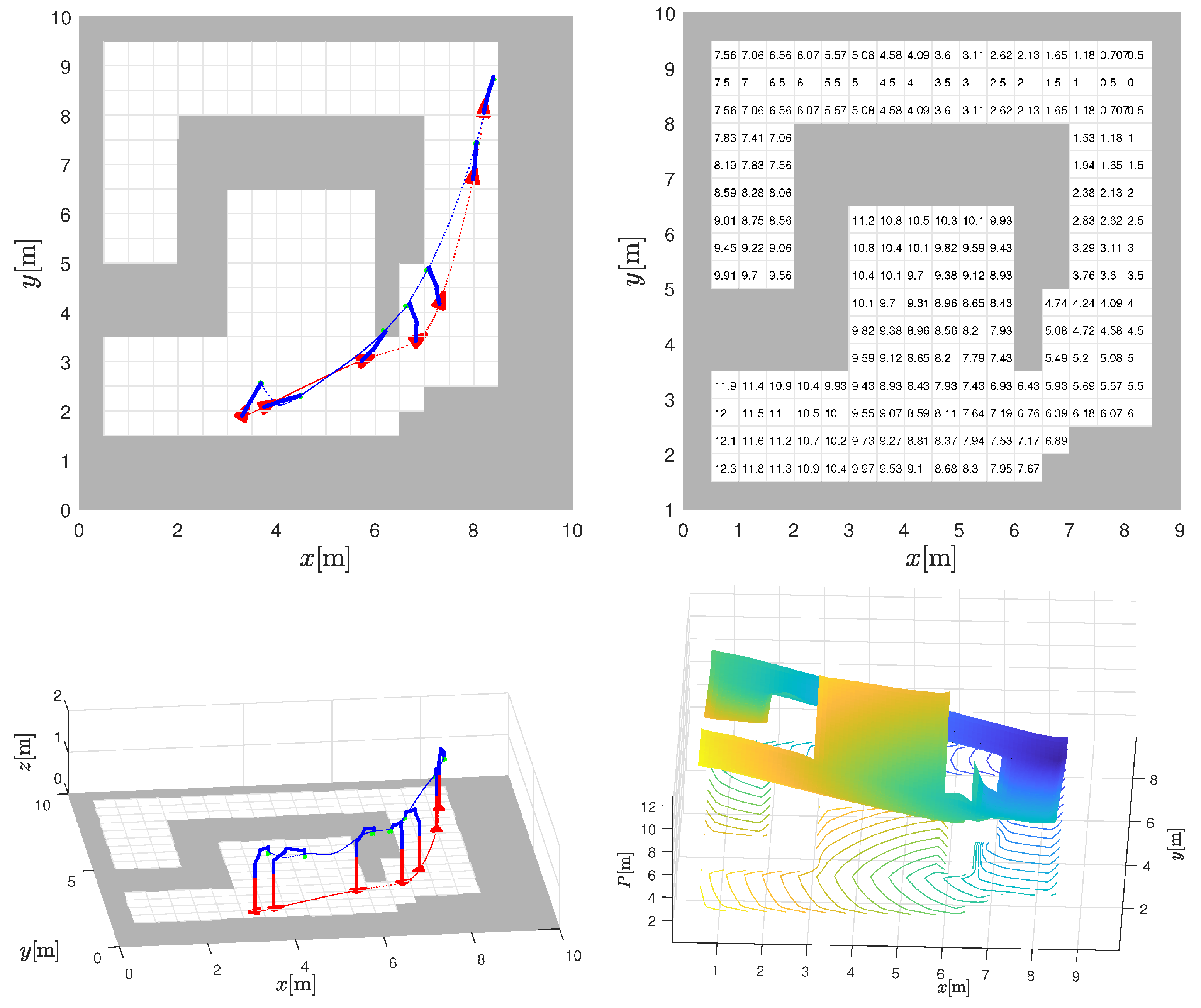 Machines 11 00293 g001