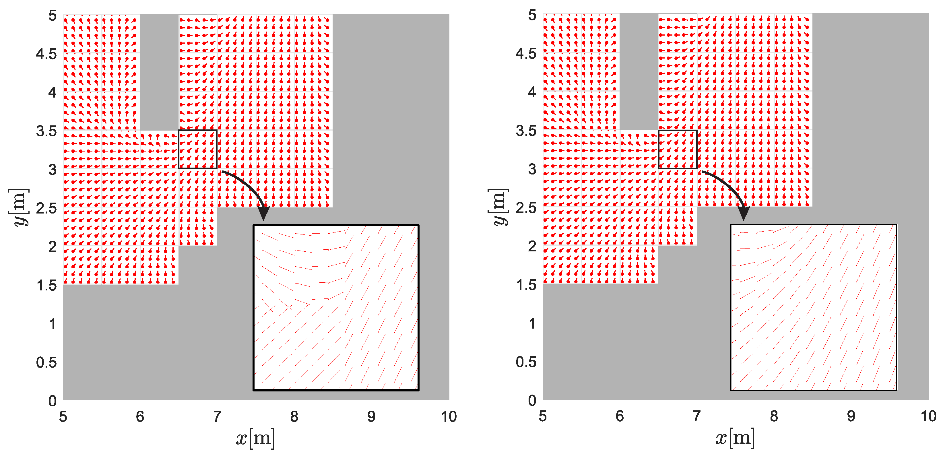 Machines 11 00293 g003
