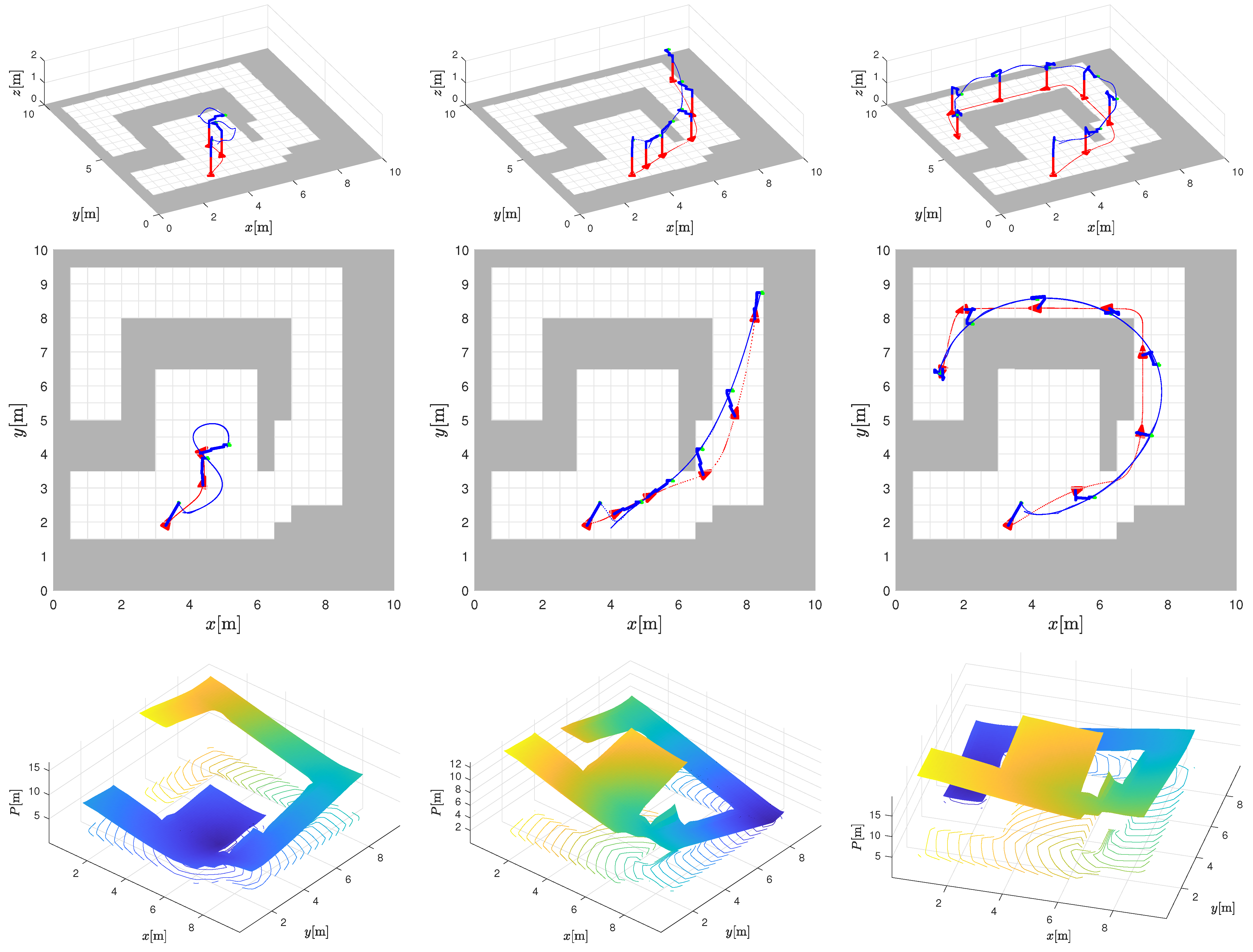 Machines 11 00293 g005