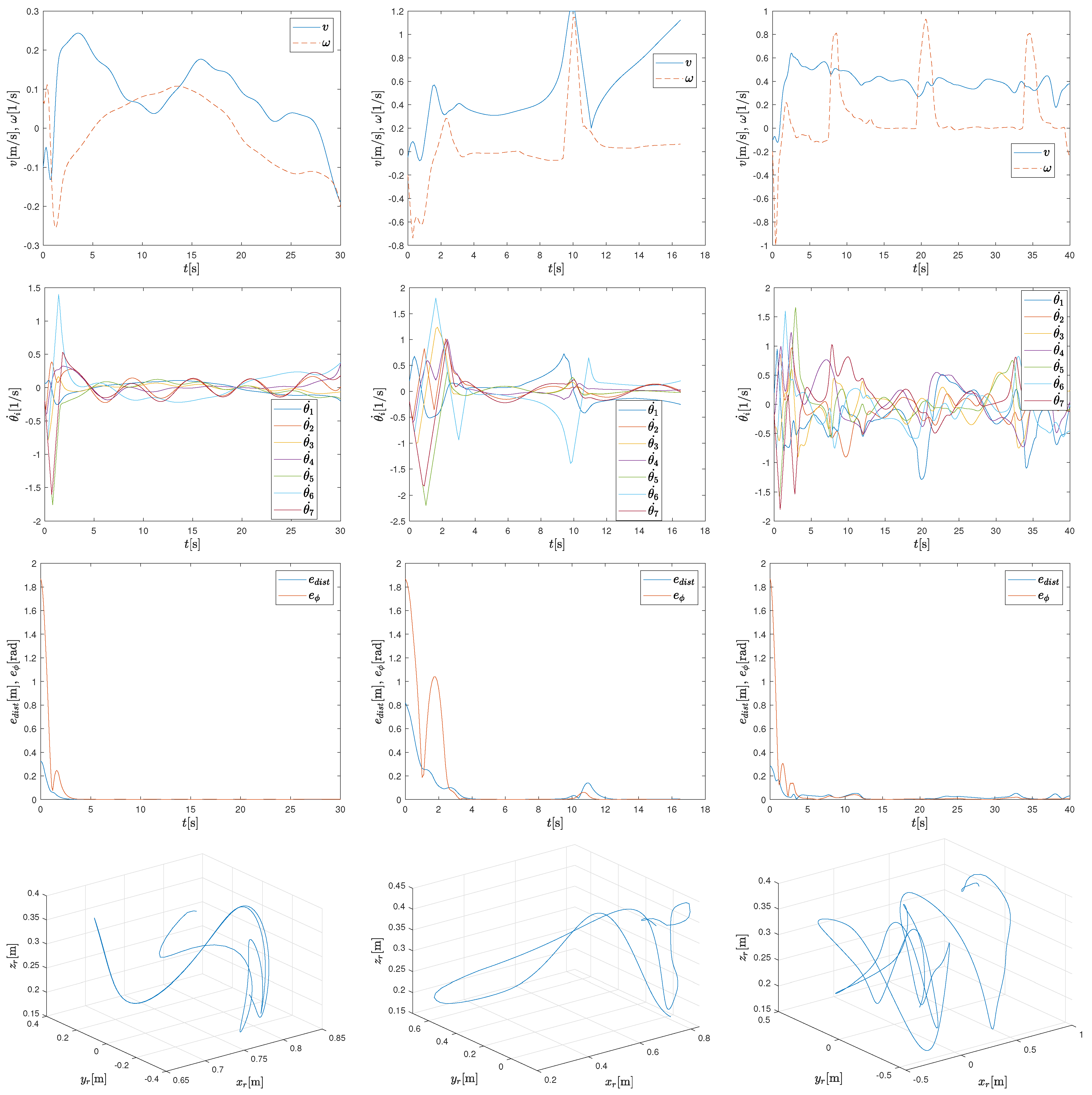 Machines 11 00293 g006