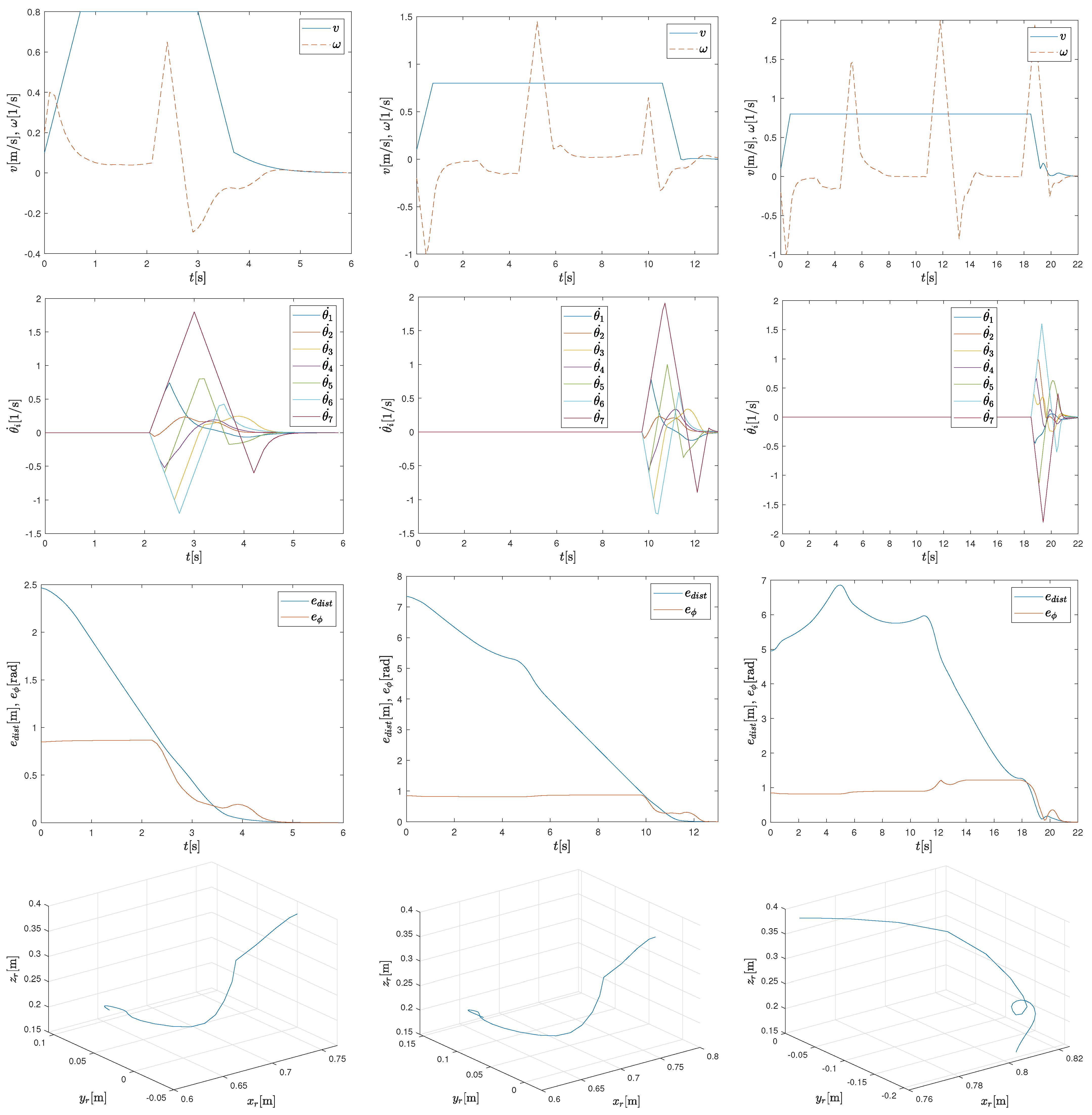 Machines 11 00293 g009