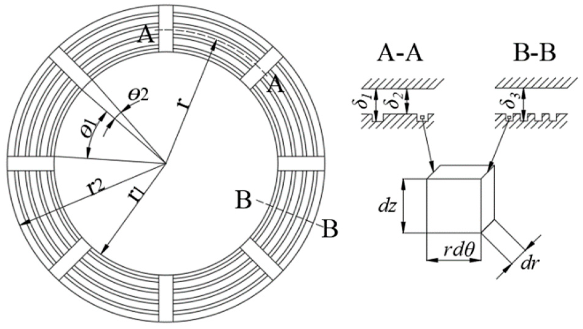 Machines 11 00296 g003
